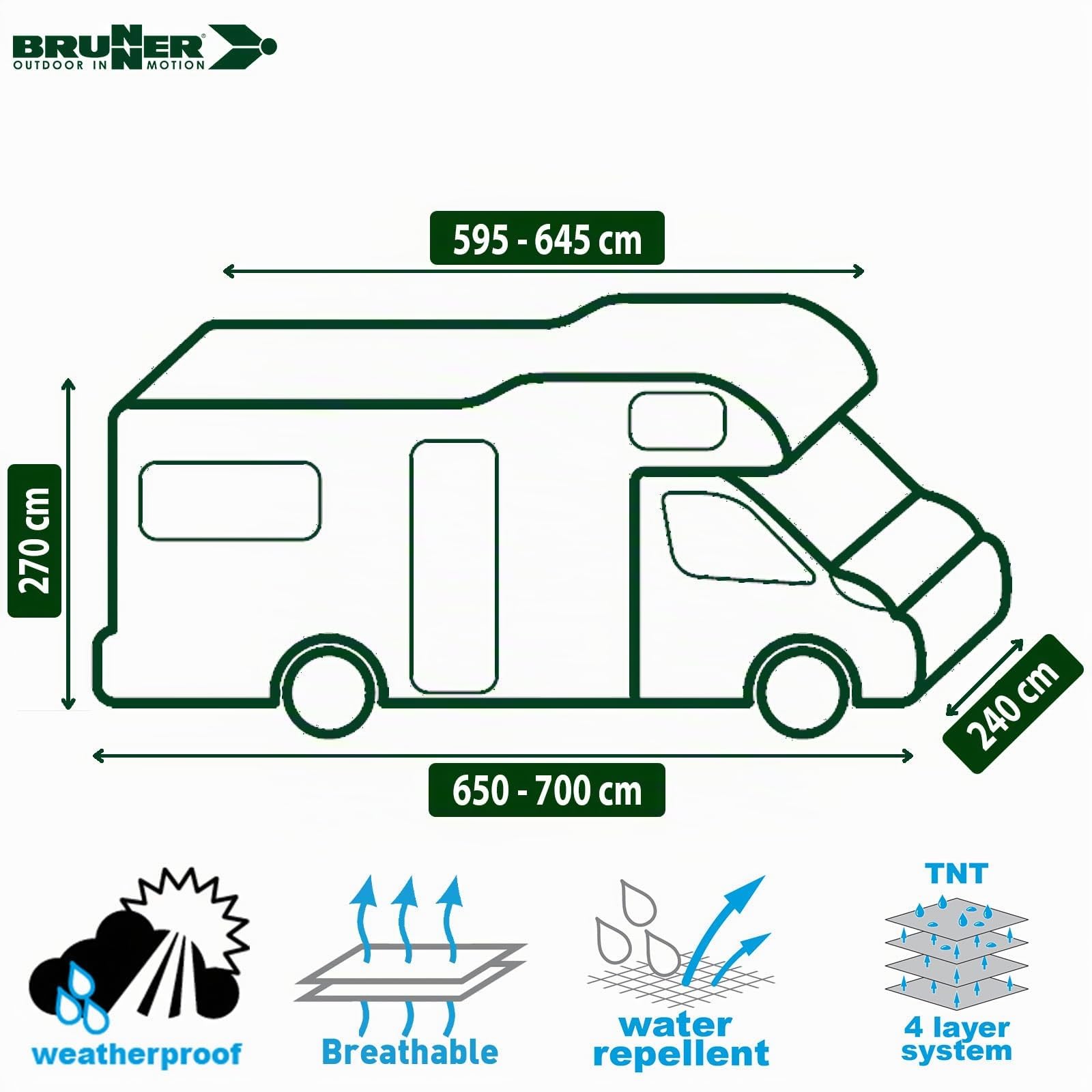 BRUNNER Wohnmobil Abdeckung Schutzhülle Atmungsaktiv - Diverse Größen - Camper Cover Design 12M - Wasserabweisend, Hochwertig, UV-Beständig für Winter+Sommer - Auswahl: 6,5m-7m x 2,4 m x 2,7m
