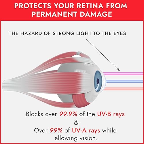 Miniatura 5 de Super Sunnies Protección UV para los ojos, gafas individuales de bronceado compatibles con la FDA, protectores para los ojos, gafas, con una funda