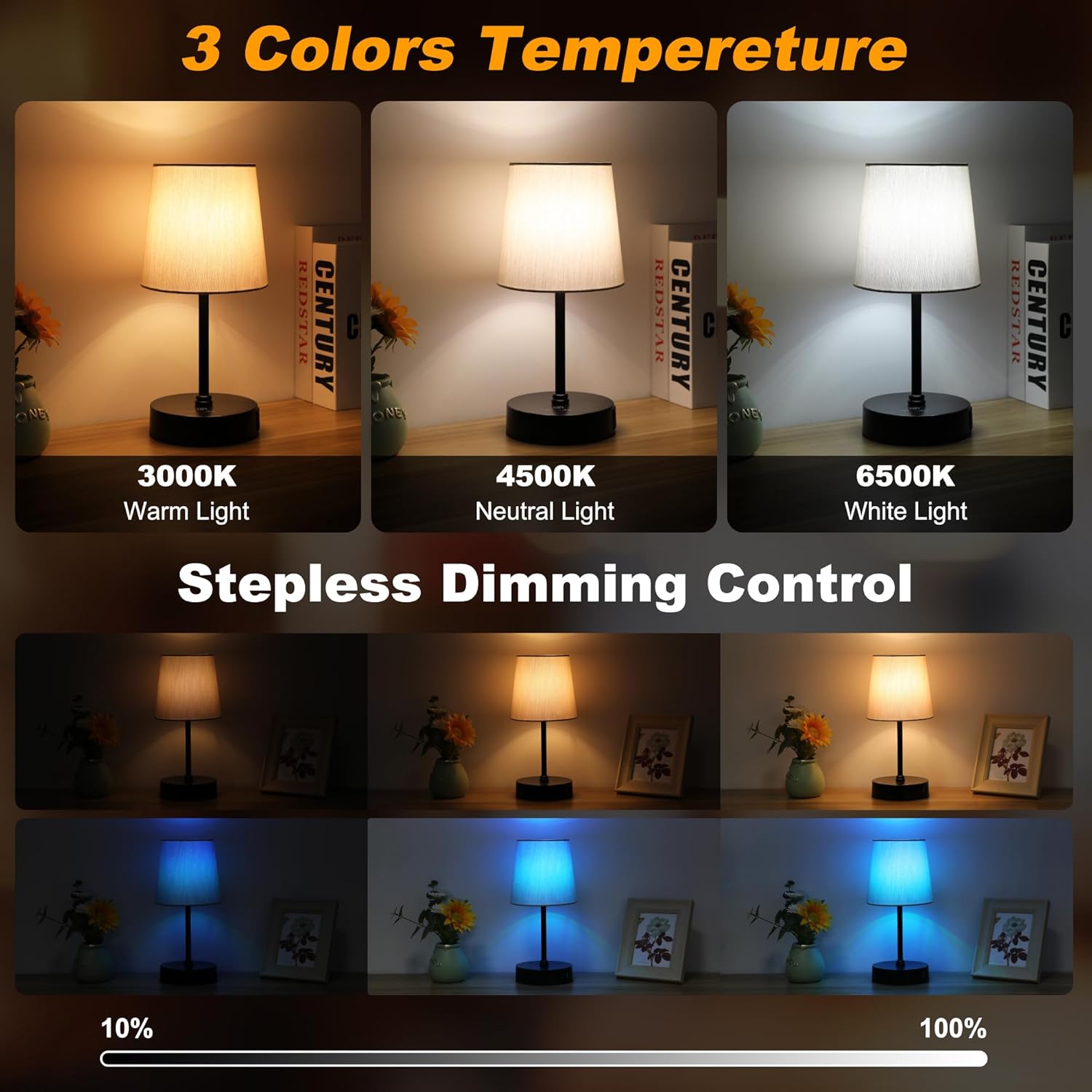 ascher small bedside table lamp set of 2, rgb color changing lamps, 3 color temperatures nightstand lamps with usb c and a ports, touch dimmable desk lamp for bedroom living room(grey shade) black base & grey shade - 2 pack 11.4 inch
