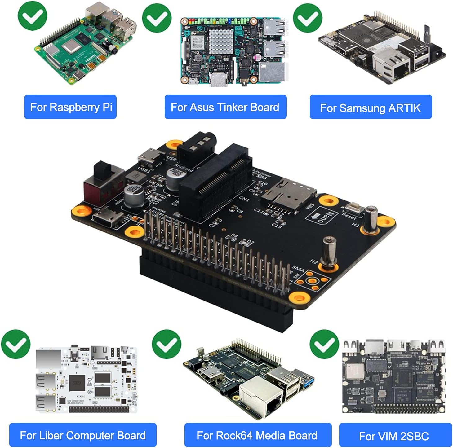 Image showing the Sanpyl 3G/4G LTE Base Hat Module alongside several compatible single board computers including Raspberry Pi, Asus Tinker Board, and Samsung ARTIK.