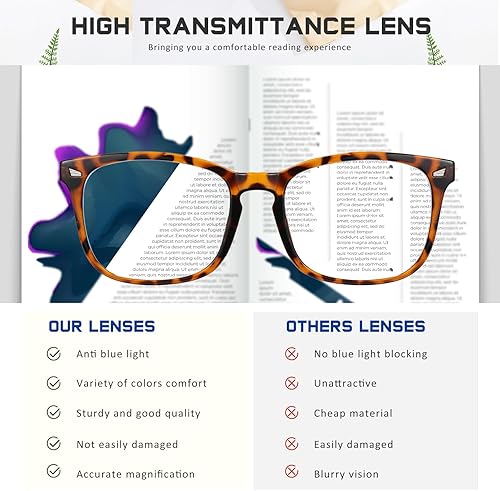Miniatura 4 de Jectieey Gafas de lectura para mujeres y hombres, lectores de filtro UV con bloqueo de luz azul, lentes antifatiga ocular