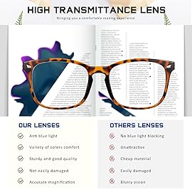 Jectieey Reading Glasses for Women Men - Blue Light Blocking UV Filter Computer Readers,Anti Eyestrain Eyeglasses(*Leopard, 1.5X)