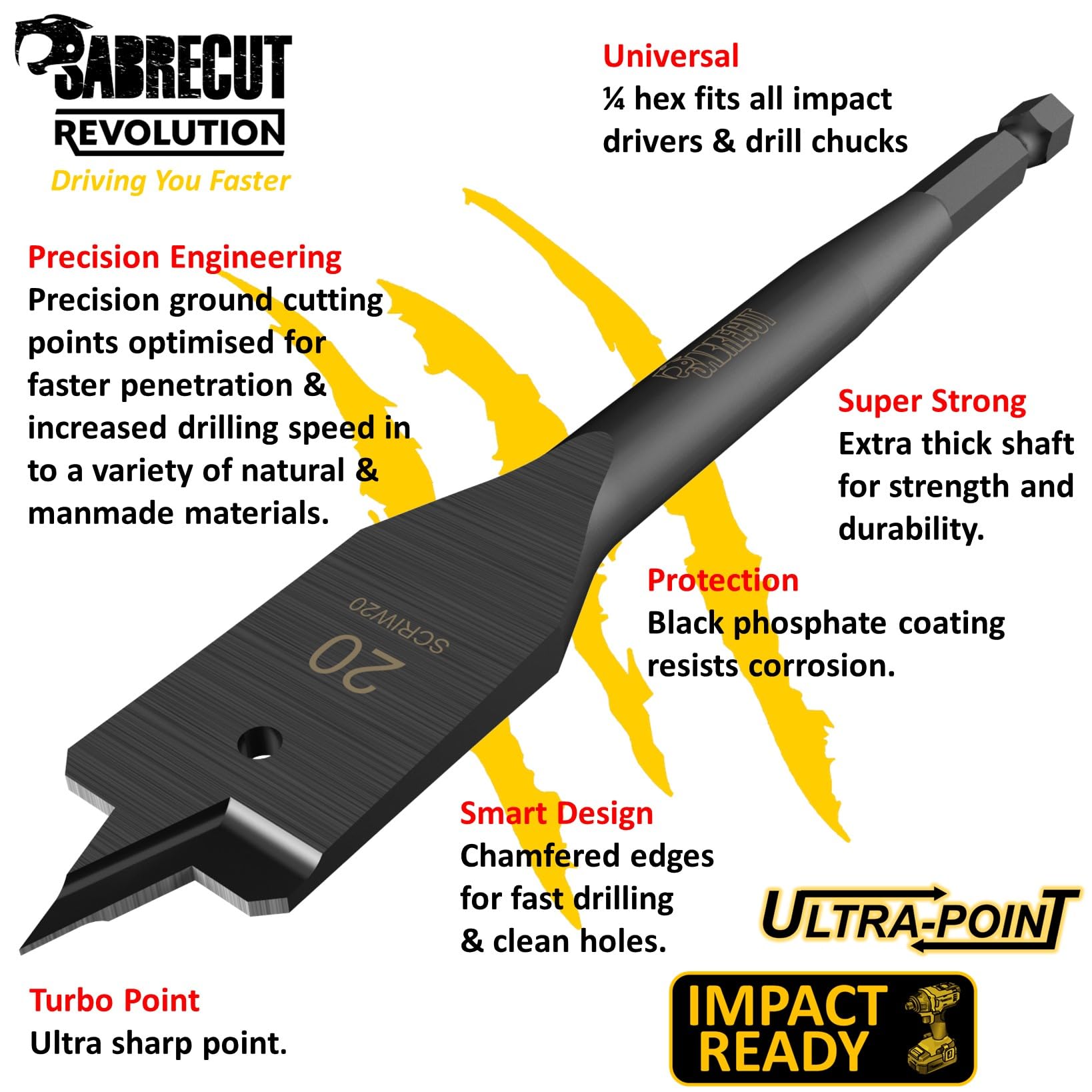 Image secondaire de 1 x SabreCut SCRIW20_1 20 mm x 152 mm Mèche plate en bois compatible avec Bosch Dewalt Makita Milwaukee et bien d'autres