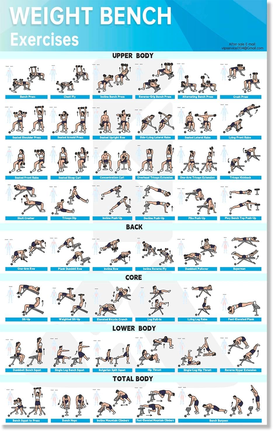 MCNBLK Fitness Bench Poster Adjustable Benches Poster (Fold1)