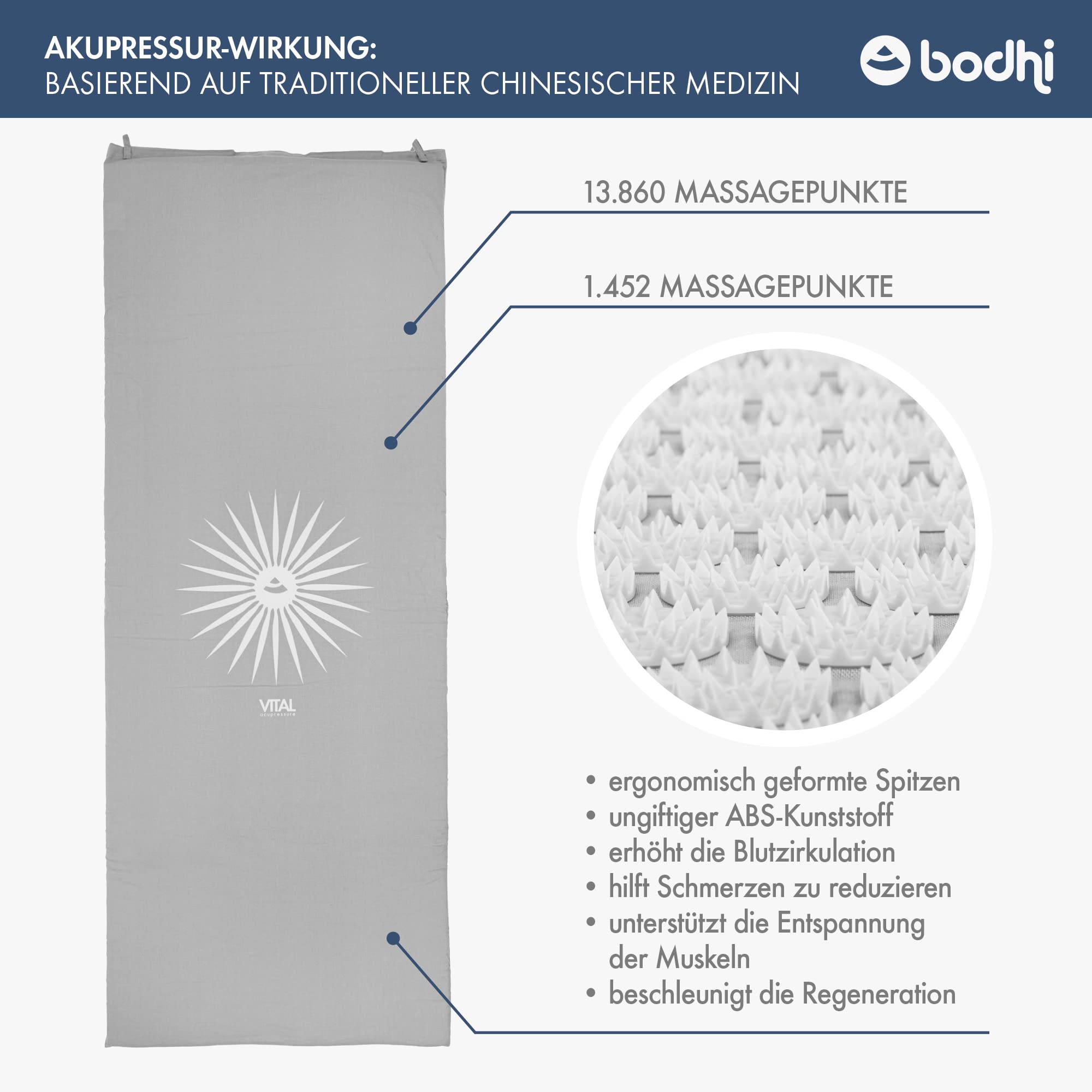 Bodhi VITAL Juego de alfombrillas de acupresión XL, esterilla de masaje y almohada, incluye funda, cojín para automasaje, esterilla de relajación contra el cuello y el dolor de espalda, para casa