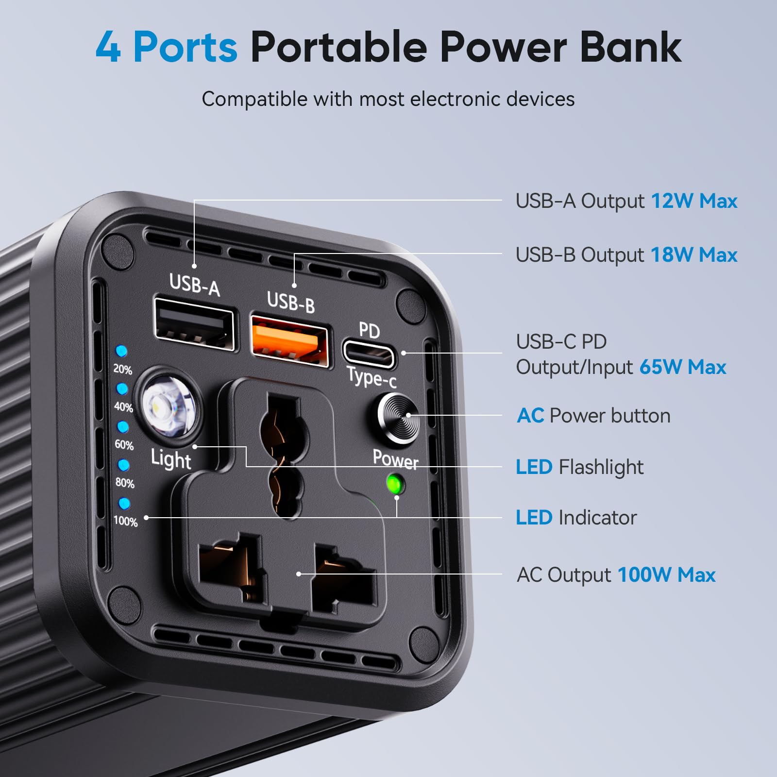 VEEKTOMX Batterie Externe Pour Ordinateur Portable 100 W 20 000 MAh [version Améliorée] USB C