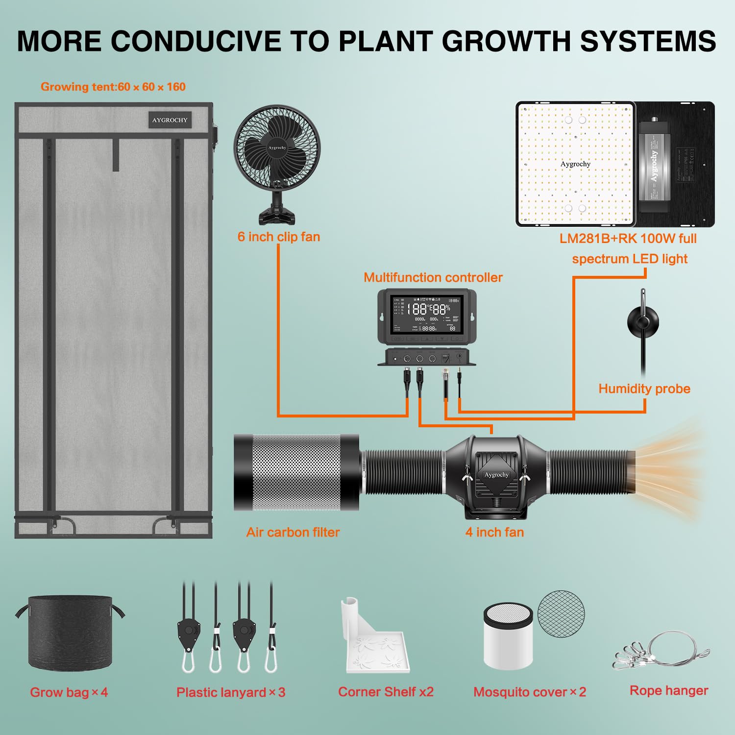 Aygrochy Set completo con controller integrato centrale. Piano di circolazione automatico di ventilazione, lampada a LED a spettro completo, 60 x 60 x 160 cm, PEVA ad alta riflettività Grow Box