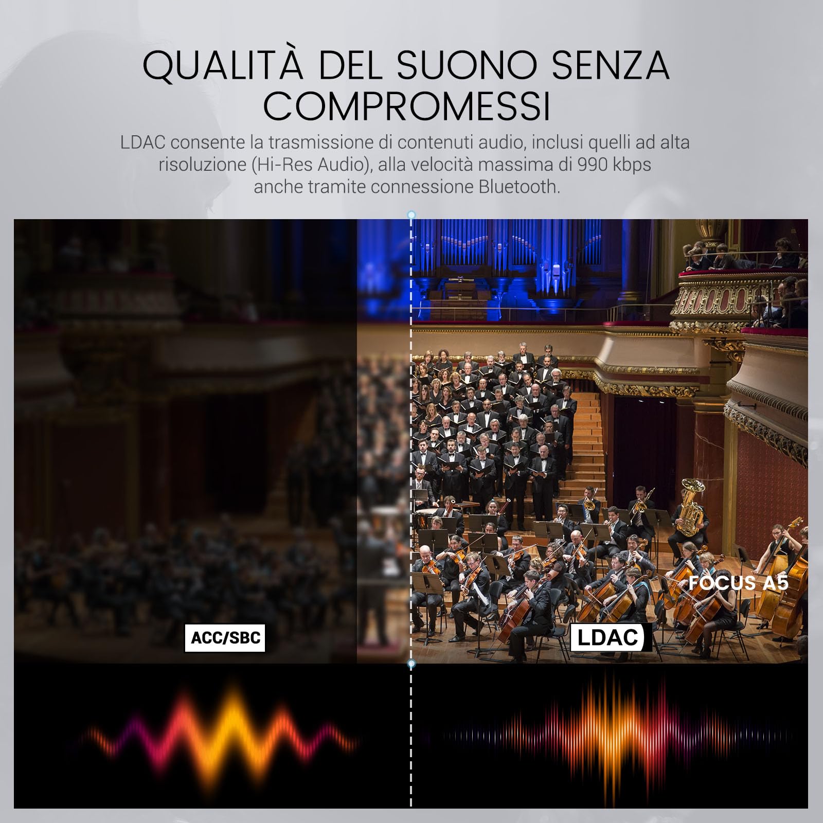 OneOdio A5 Cuffie Bluetooth Over Ear Cuffie Con filo,Cuffie Over Ear Con Cancellazione Rumore Attiva Adattiva fino al 98%,LDAC Hi-Res Wireless Audio,Cuffie Wireless 75 Ore ANC Ibrida Blu