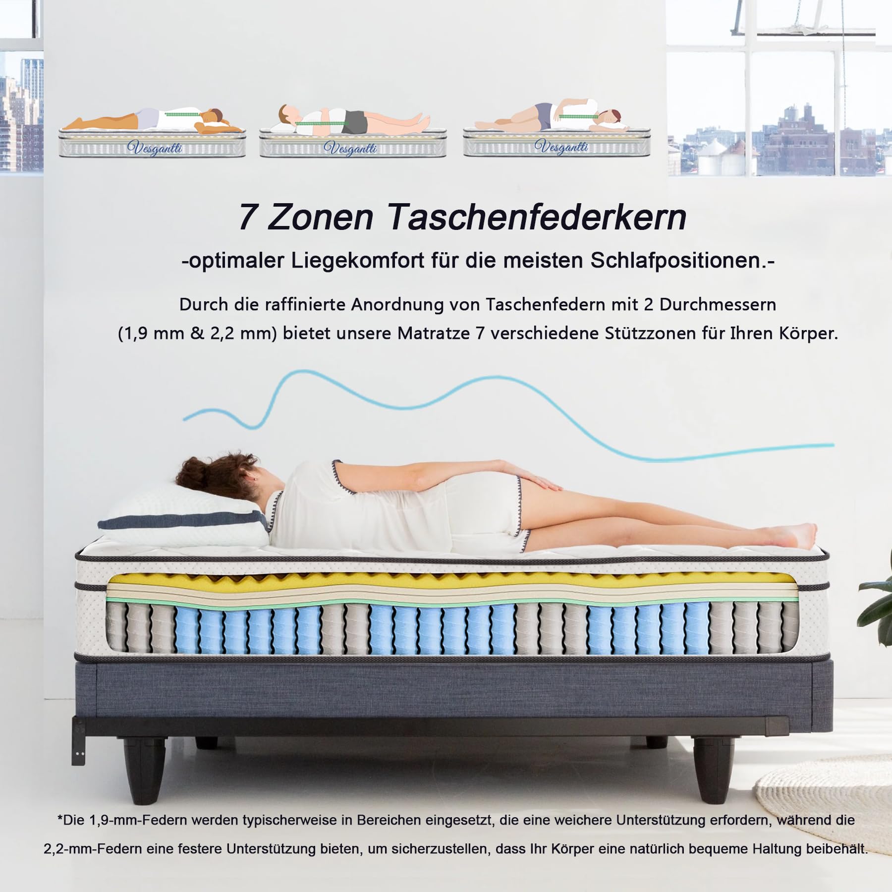 Vesgantti Matratze 160x200 7-Zonen Federkernmatratze Taschenfederkernmatratze Mittelfeste Orthopädischem Tonnentaschenfederkernmatratze (H3, Box-top 26cm)