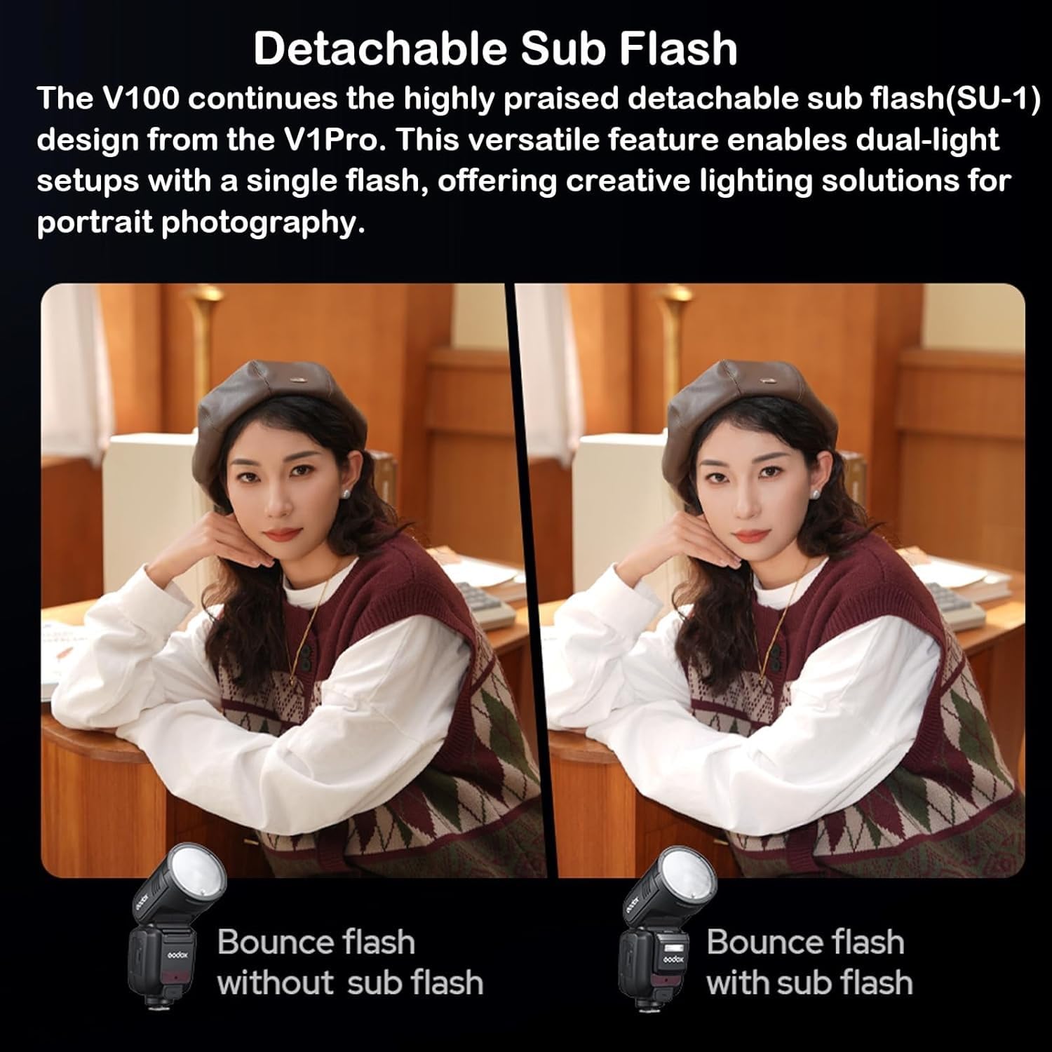 Godox Flash de cámara V100N Speedlite, Flash de Pantalla táctil V100 N, TTL HSS 1/8000s, Compatible con Nikon Z6III Z8 Z5 Z50II Z50 Zfc Z6II Z30 Z6 Z50II Z7II Z8 Z9 y D3500 D850 D7500 D56000 D5300