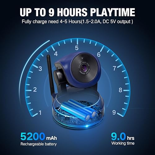 Miniatura 3 de Cámara web inalámbricacámara de transmisión inalámbrica, cámara web HD de 1080pcámara web USB Plug and Play para reuniones de zoom, Skype, OBS (con