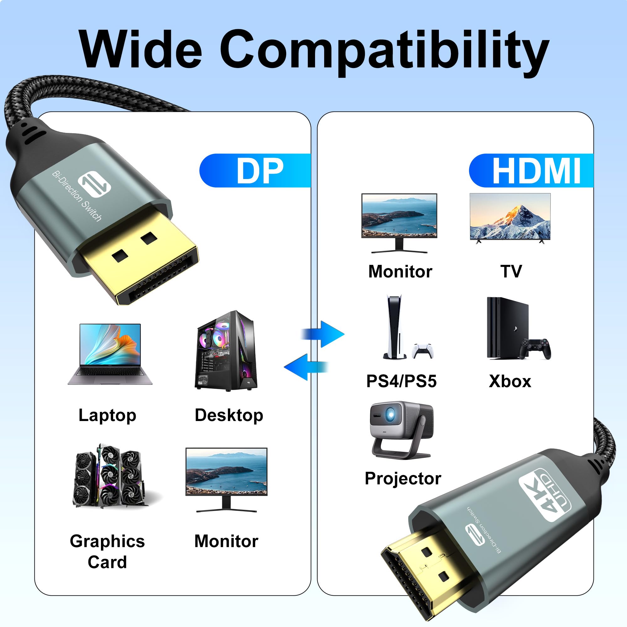 Câble HDMI bidirectionnel 4K vers Displayport (4K @ 60 Hz/2K @ 120 Hz) mâle vers mâle adaptateur bidirectiona Display Port vers HDMI cordon tressé, DP vers HDMI compatible avec AMD, NVIDIA