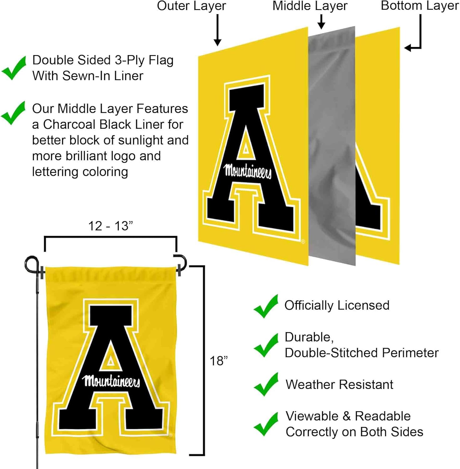 Appalachian State Mountaineers Gold Garden Flag - Image 6