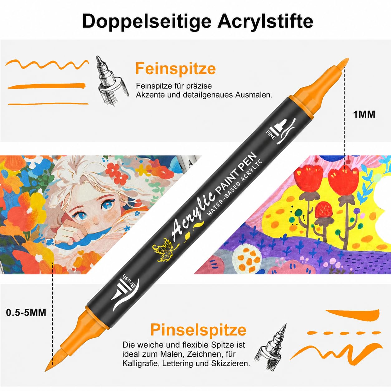 NICETY 128 Acrylstifte für Steine Wasserfest - Dual Tip Acrylmarker Multimarker für Steine Bemalen Holz Stein Stoff Leinwand Glas Keramik, 0.5-5mm Acrylfarben Stifte Acrylic Paint Marker Set