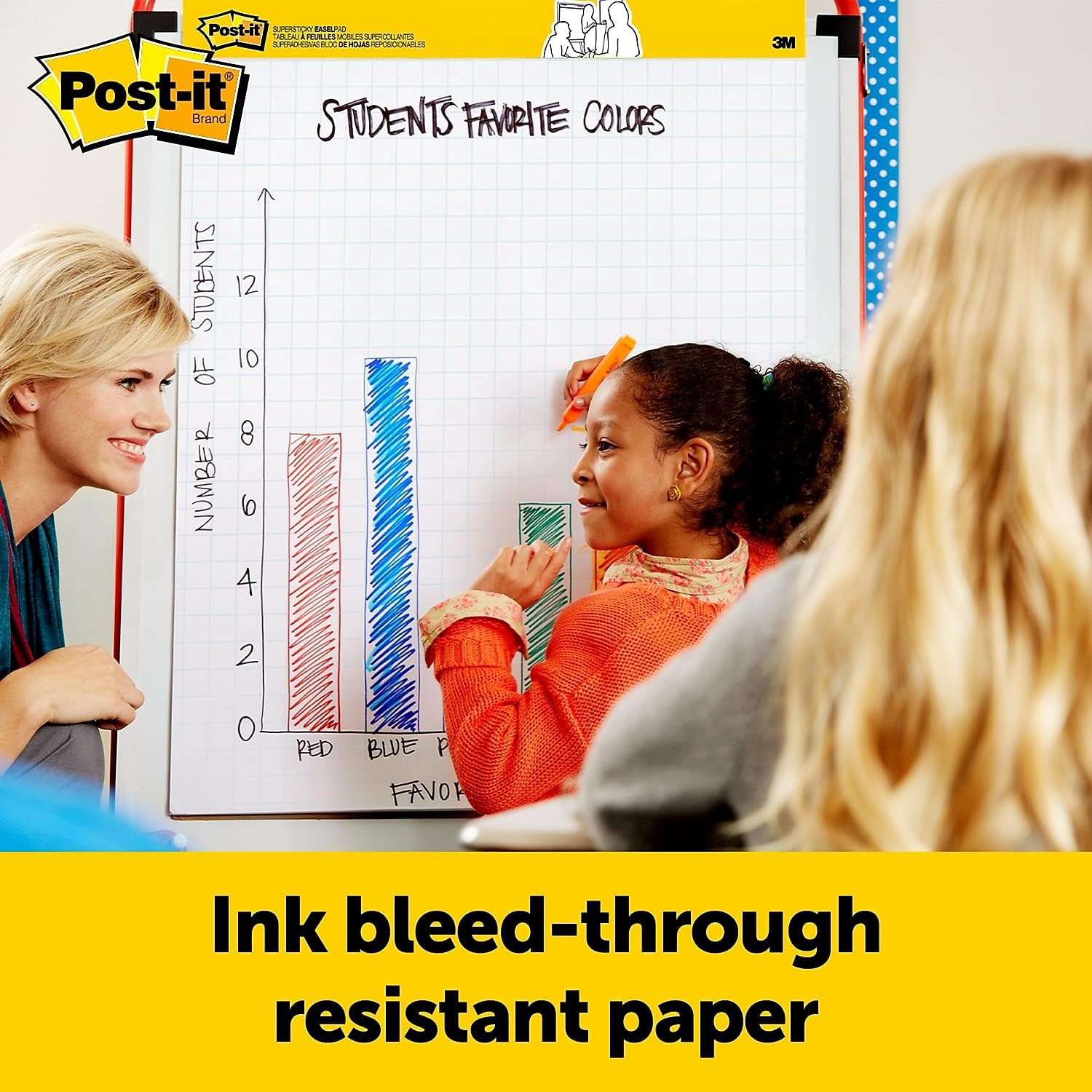 Post-it 563PRL Self Stick Tabletop Easel Ruled Pad, Command Strips, 20 x 23, White, 20 Shts/Pad : Office Products