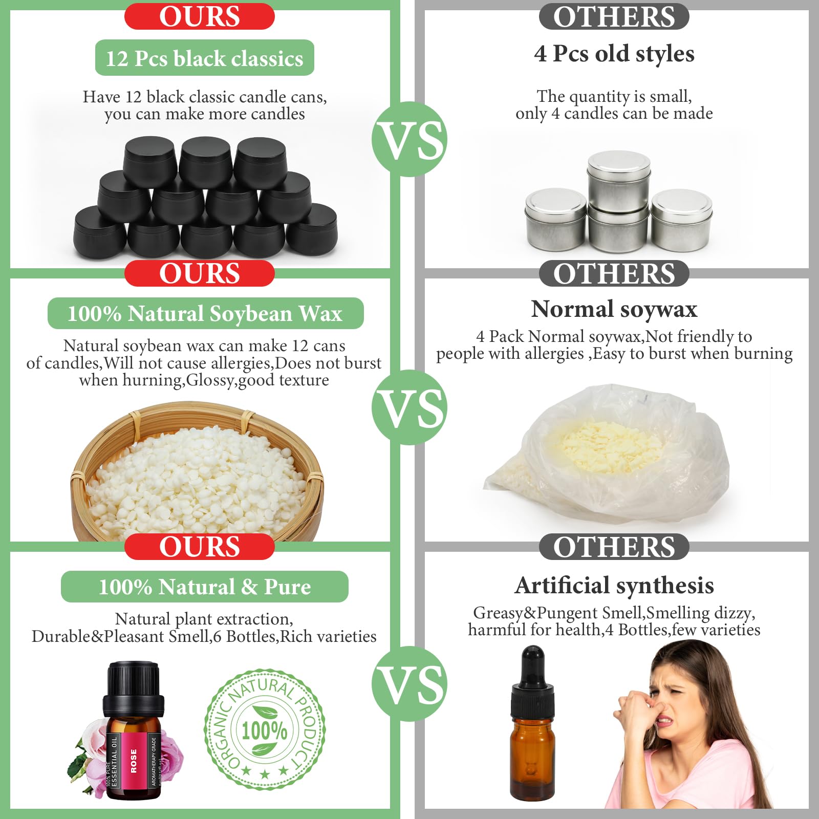 SAEUYVB Candle Making Kit for Adults - Full Set Candle Making Supplies - Soy Candle Kit - DIY Starter Scented Soy Candle Making Kit - Perfect Decoration for Family Life