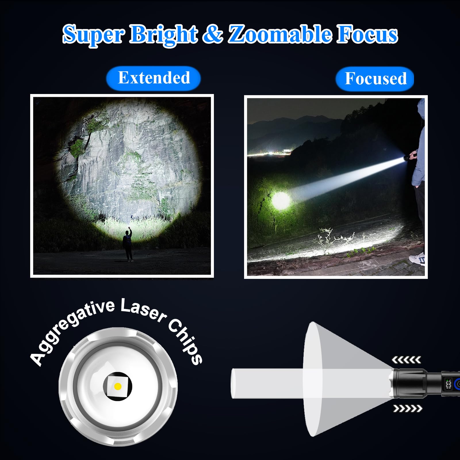 サイトマーク●T6 600ルーメン Flashlightキット●SM73009K Multimode LED Black Flashlight with Red Green & Blue Filters