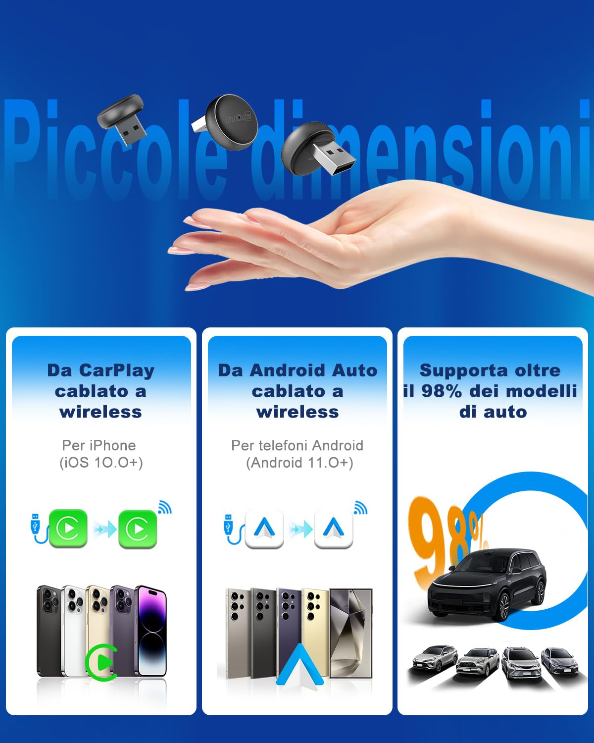 Carlinkit Adattatore wireless per auto CarPlay e Android, mini ultra 3 converte OEM cablato a wireless per iPhone e Android 11+, USB-A/Type-C Plug & Play, connessione veloce, aggiornamento online