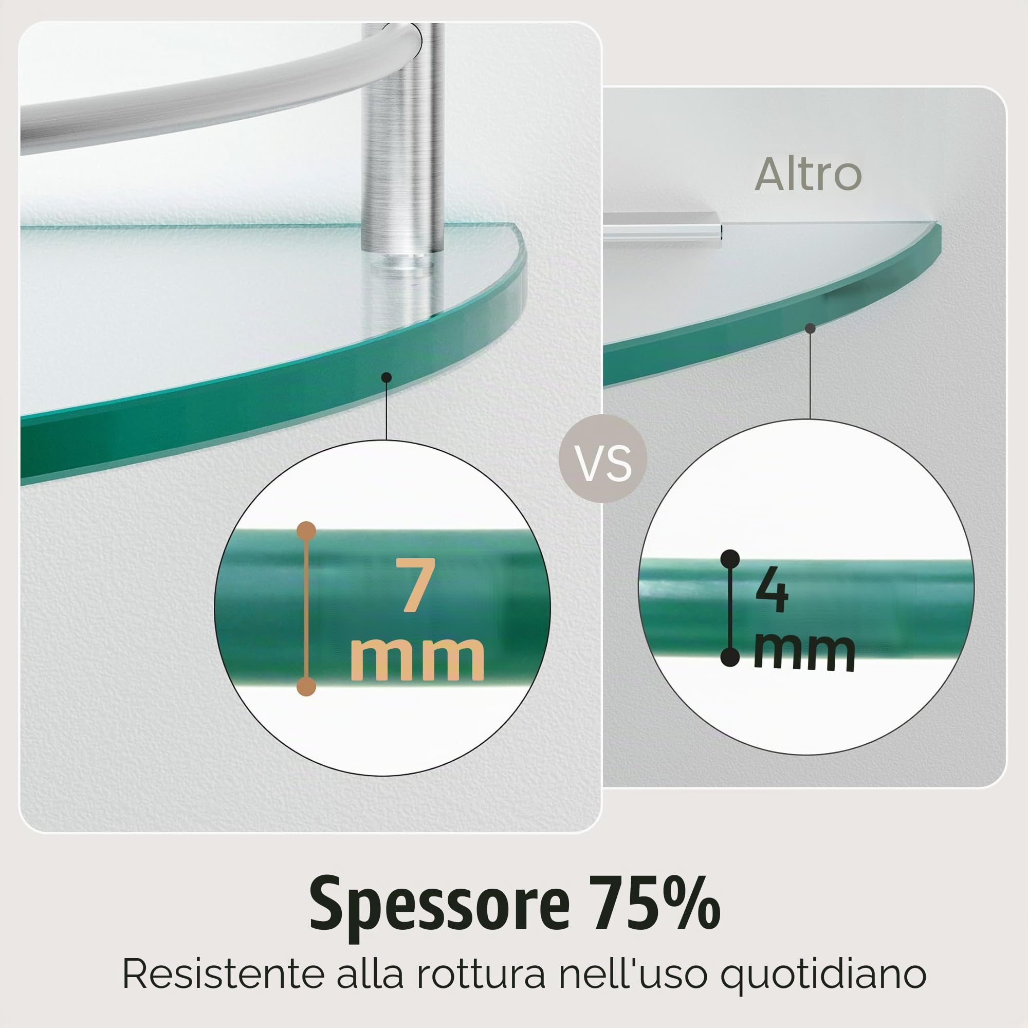 Mensola in Vetro Doccia Bagno Angolare da Parete Acciaio Inossidabile SUS304 2 Pezzi Finitura Spazzolata