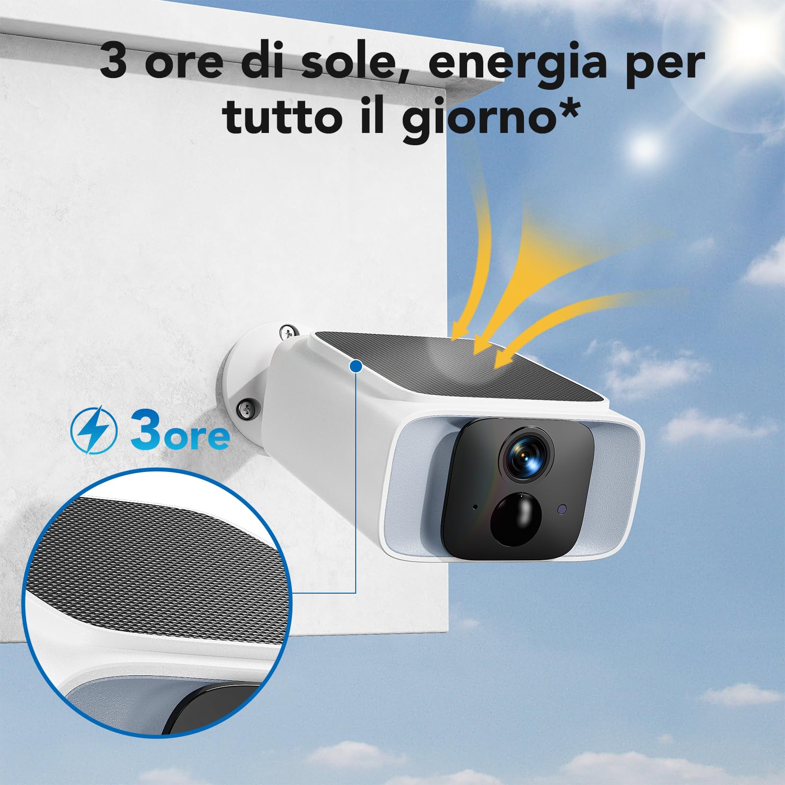 GNCC 2K 4MP Telecamera Wifi Esterna Senza Fili con Pannello Solare, 2.4/5GHz WiFi Videocamera Sorveglianza da Esterno, Visione Notturna a Colori, Allarme, PIR, Audio Bidirezionale, Compatibilità Alexa