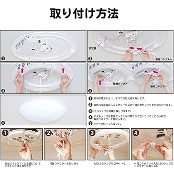 LED蛍光灯　丸型　東和照明 LED蛍光灯 丸型 東和照明