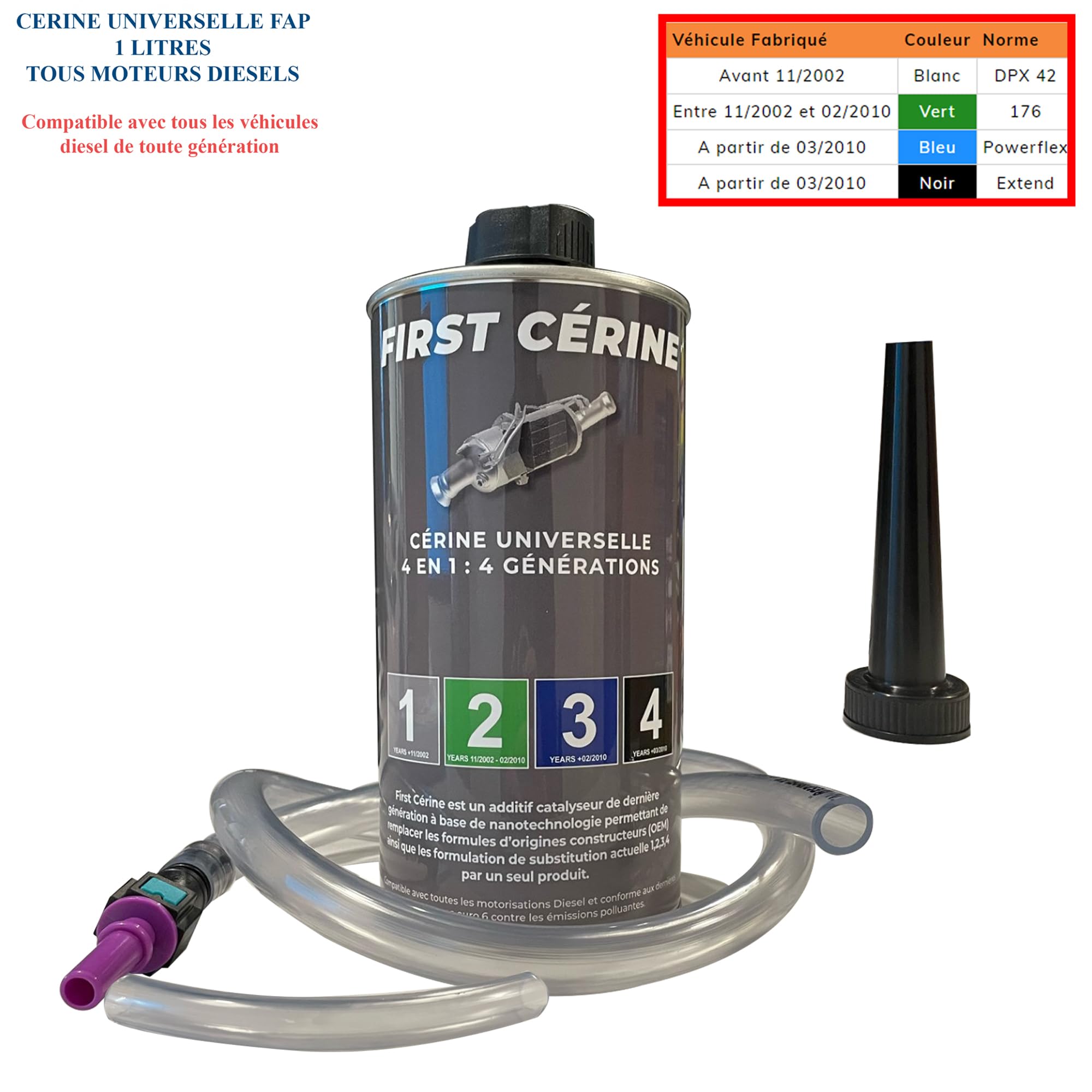 Additif Cérine Universelle 1 Litre pour FAP DPF Filtre à Particules compatible avec les Véhicules Diesel