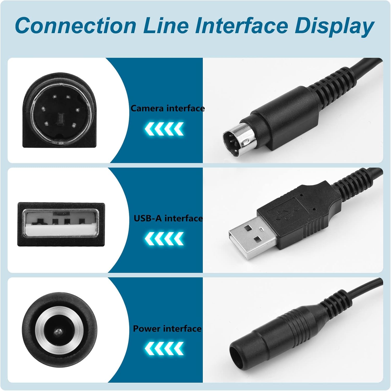 Replacement USB Webcam Power Cable Data Cord Compatible with Logitech CC2900e CC3500e 2900ep 3000e/ PTZ Pro Webcam Power Cable Data Cable, 10FT