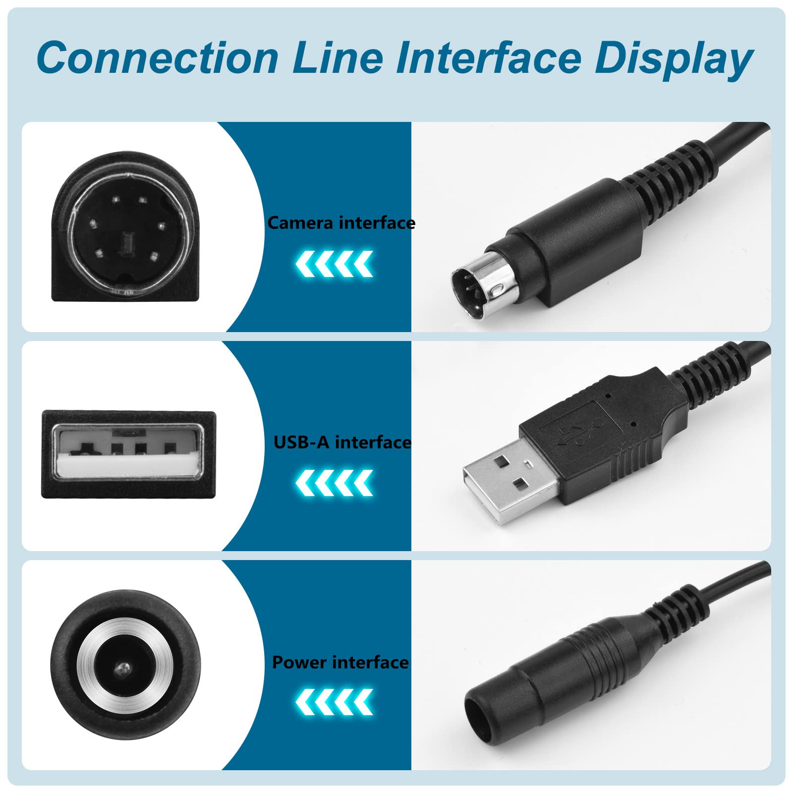 Câble De Données Rallonge USB Type-C Pour Webcam Logitech C1000E/S - Câble De Rechange - Neuf Générique