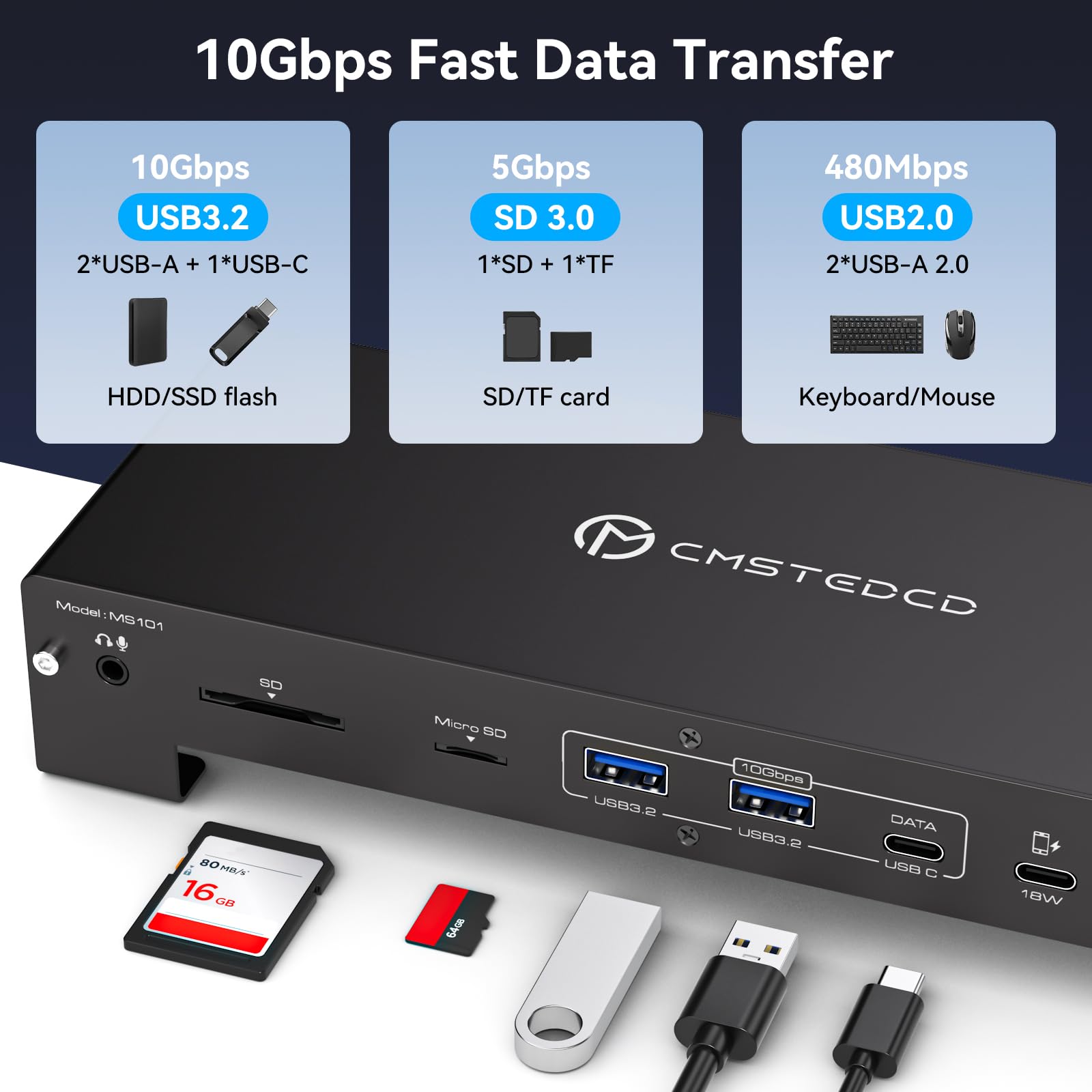USB C Docking Station 15 en 1 Thunderbolt Docking Station 3 Pantalla 4K60Hz 100W Carga para Portátil, 10Gbps USB-C/A, MicroSD y SD, 3,5mm Compatible con Portátiles Mac Windows