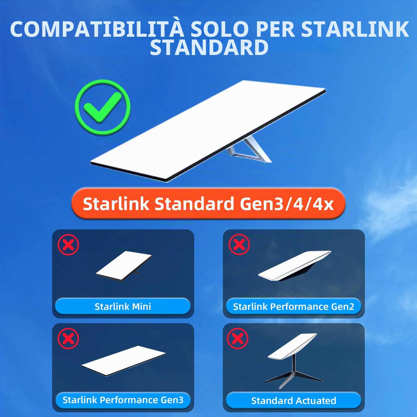 Starlink - Supporto da parete Starlink Gen 3 standard Starlink con braccio retrattile per kit Internet Satellite Starlink Gen 3, antiruggine