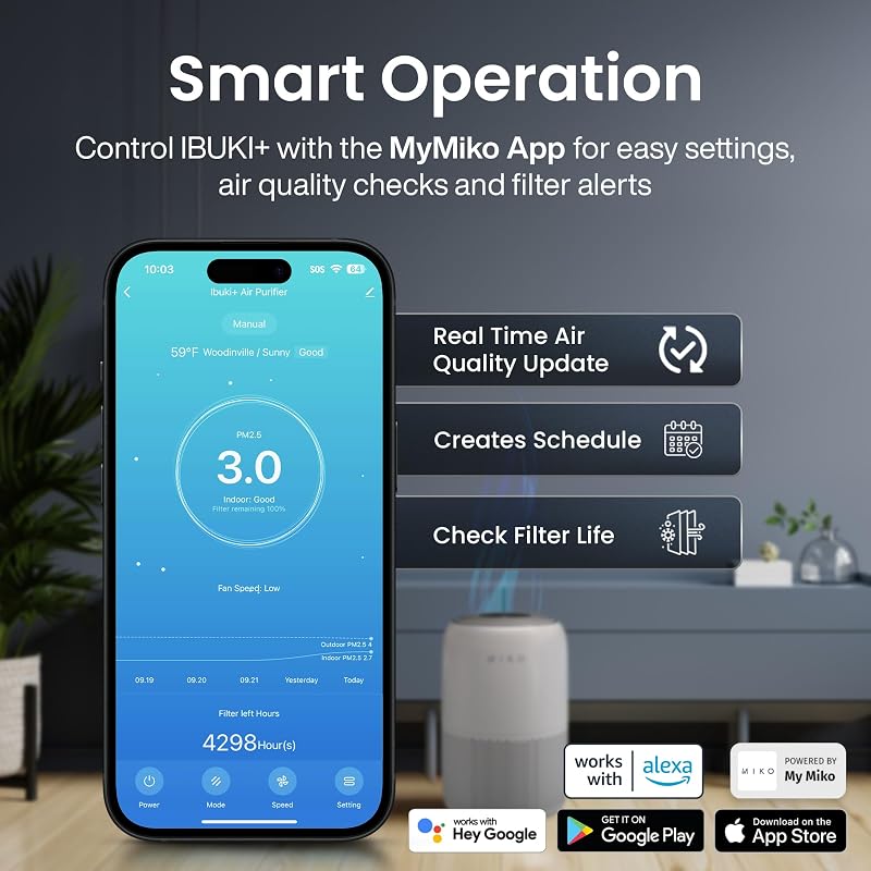 MIKO Smart H13 HEPA Air Purifier for Bedroom and Home image 5