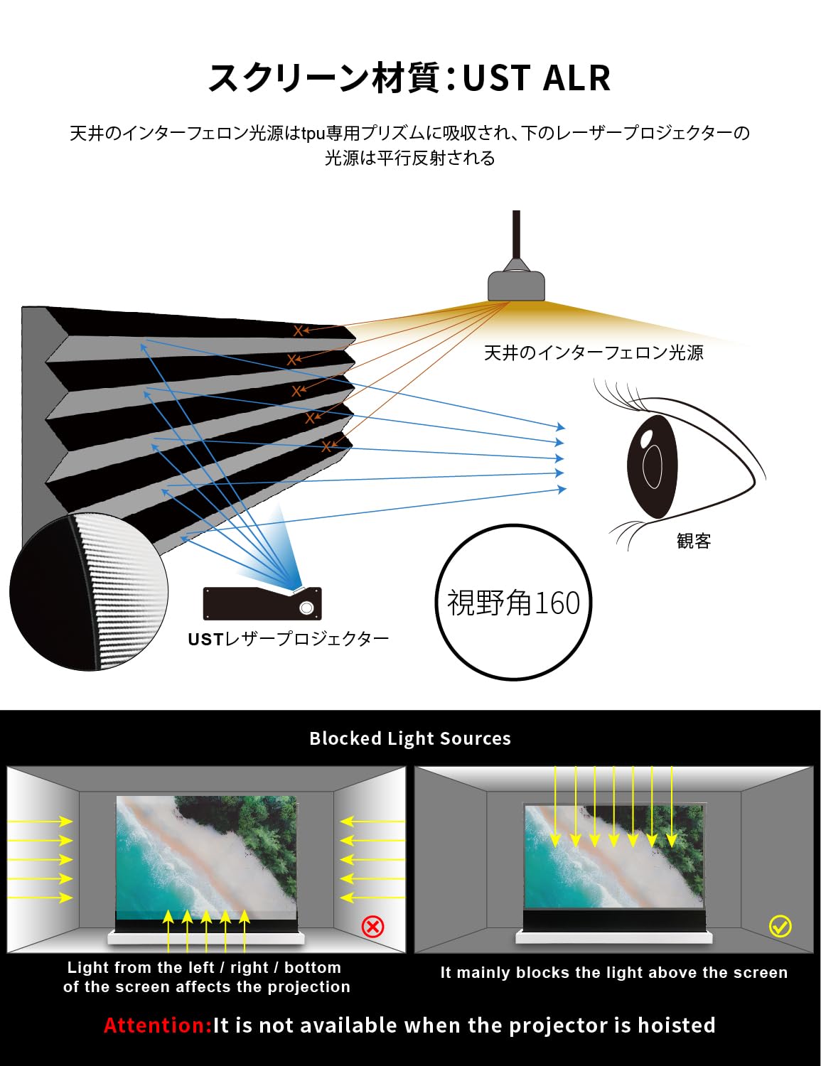 Amazon.co.jp: プロジェクタースクリーン VIVIDSTORM SCREEN 120インチ 