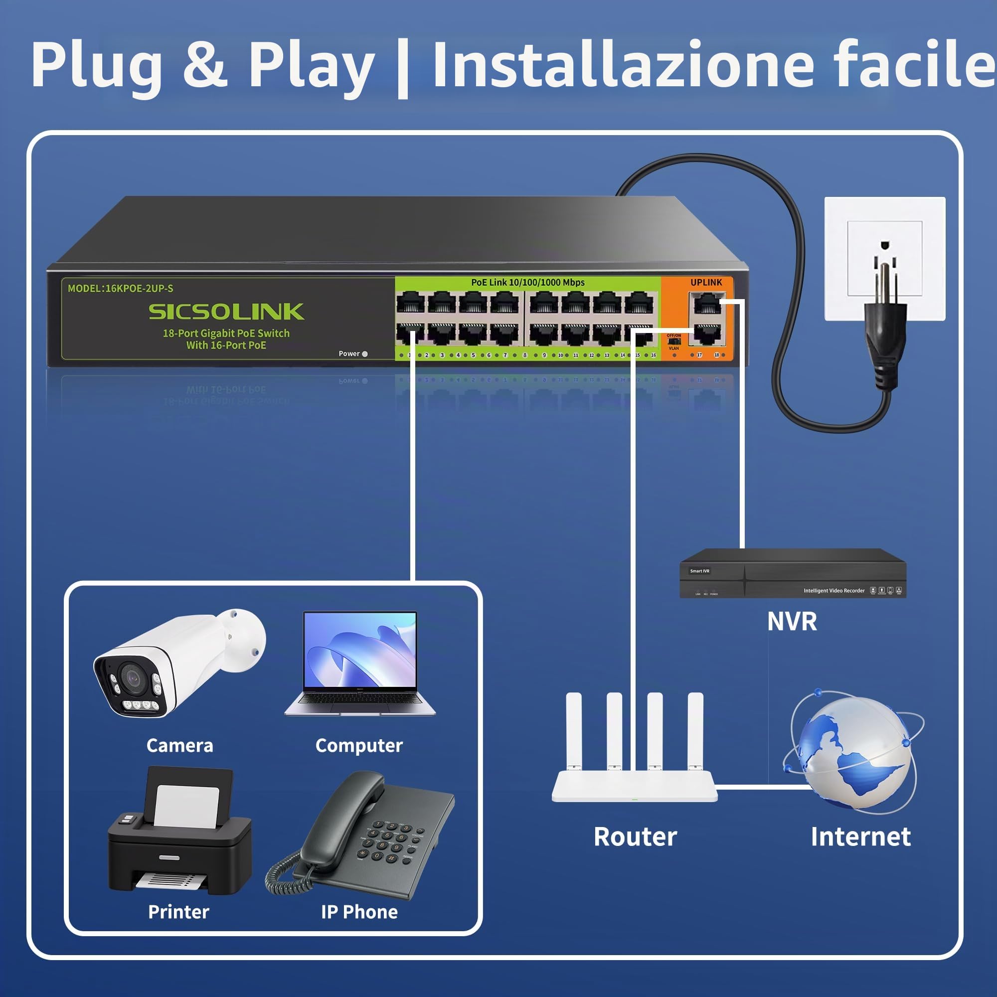 Switch PoE+ Gigabit a 18 porte | 16 PoE+ 2 Uplink, 250 W totali, 30 W/Port, IEEE 802.3af/at, Plug & Play non gestito