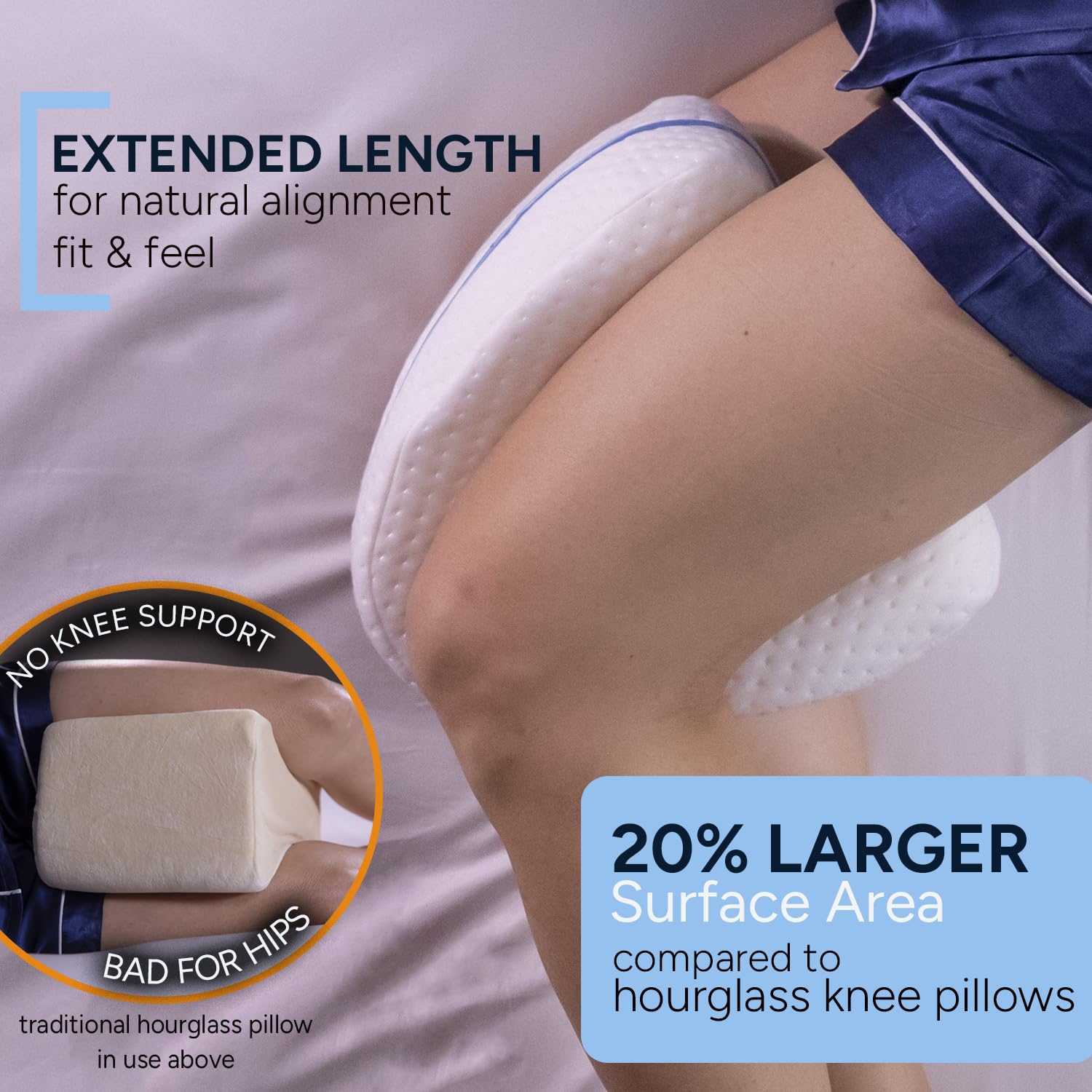 Contour Leg & Knee Foam Support Pillow S32083