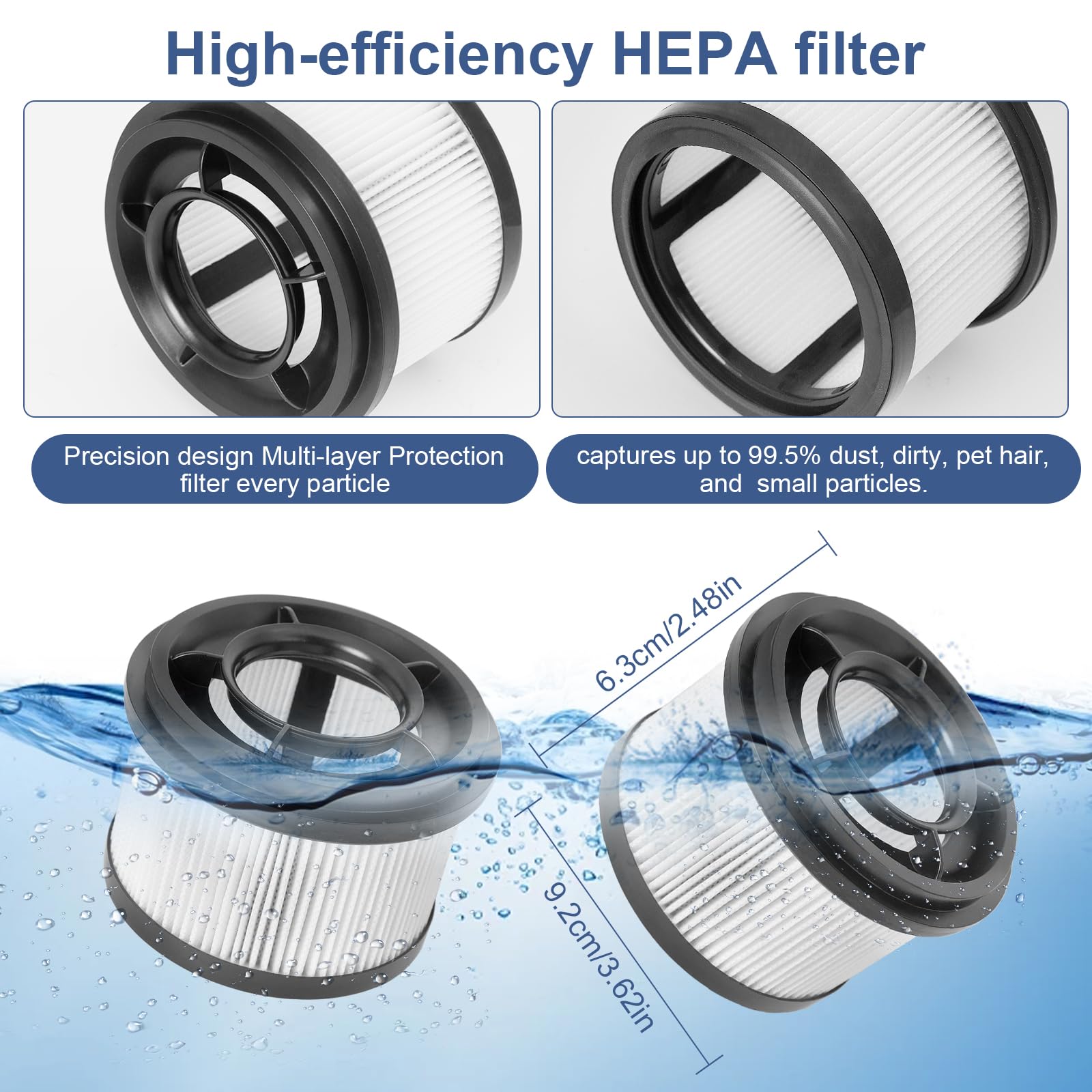 Odashen pre-filtri Hepa di ricambio per Dreame T10 / T20 / T30 / T20 / Pro / T30 NEO / R10