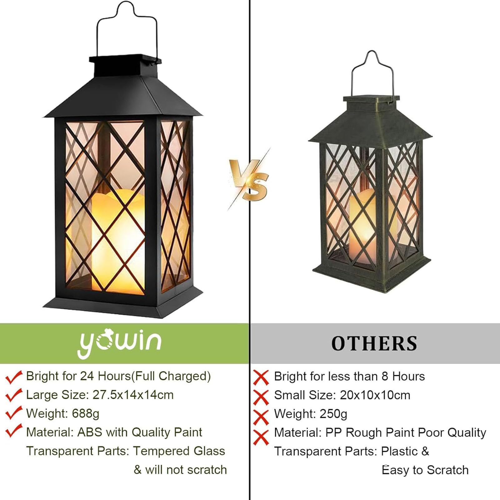 Yowin Farolillos Solares Exterior 35cm Grande Lampara Jardin con Vela Parpadeante, Vidrio Templado, Farol Solar Impermeable Lintern Exterior Mesa para Adornos Jardin Terraza Balcón - Negro