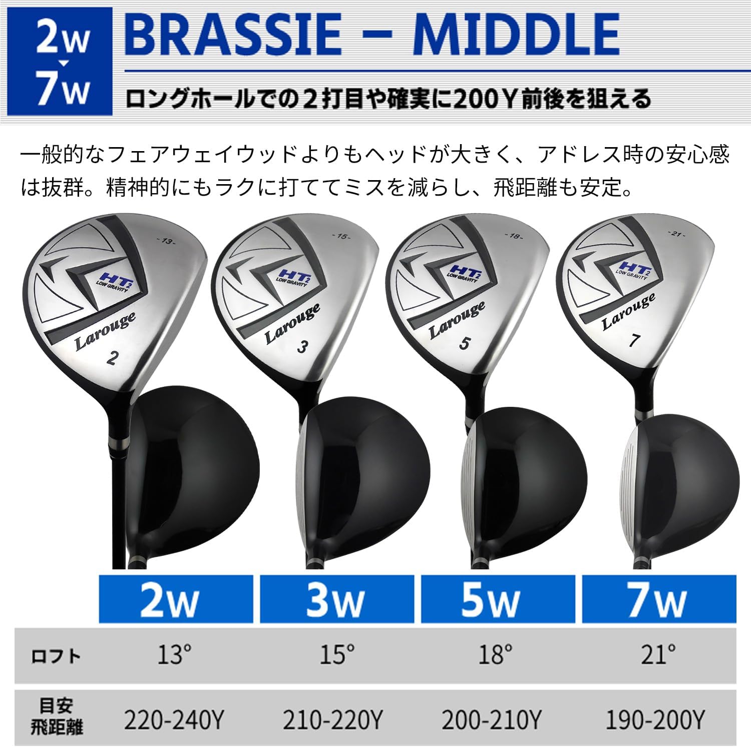 ラルージュ HT2 ドデカ短尺 フェアウェイウッド 右用 メンズ ゴルフクラブ（2W/3W/5W/7W/9W/11W 【左手】