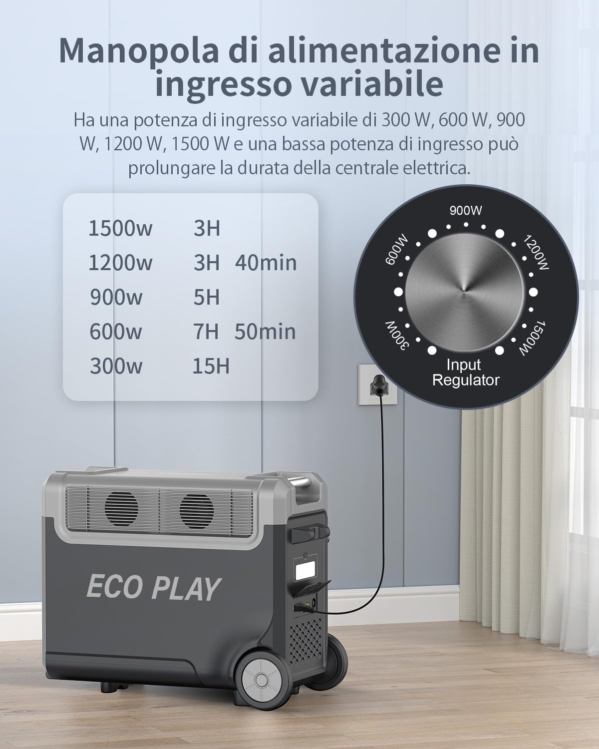 Stazione di alimentazione 3600W, generatore solare ECO PLAY con batteria LiFePO4 da 3840Wh, ricarica rapida in 2 ore, uscita 3x230V AC, accumulo con UPS per alimentazione di mergenza/campeggio/camper