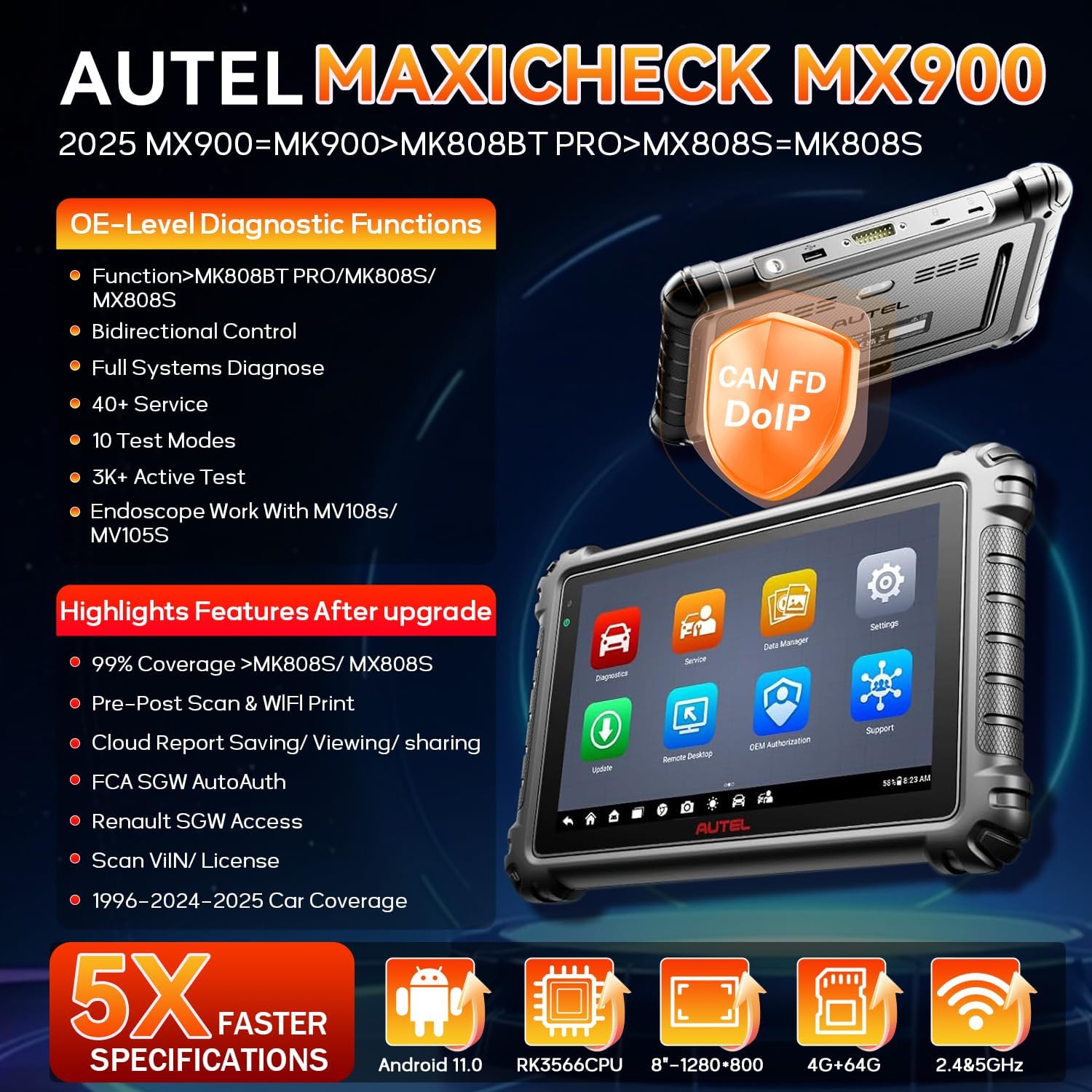 Autel Scanner MaxiCheck MX900, 2026 Bidirectional Scan Tool Same as MK900 MK900BT, All System Diagnostic, Updated of MK808S MK808BT Pro MX808S, 3000+ Active Test, 40+ Service, CAN-FD&DoIP, FCA SGW