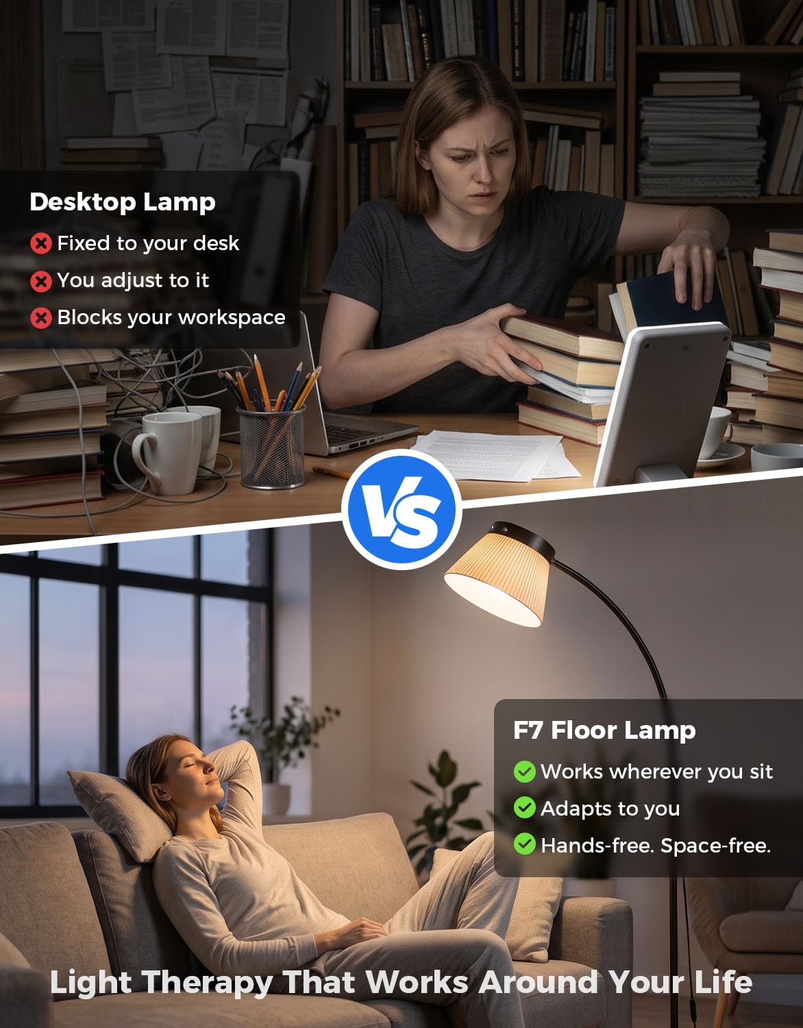 Light Therapy Lamp - 10000 Lux Sun Lamp -9