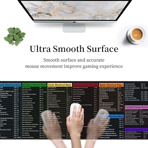 Miniatura 4 de Computadora Office Power Point Excel Word Outlook Command Prompt Atajos Teclas Atajos Teclado Gaming Mouse Pad Alfombrilla de Mousepad Alfombrilla