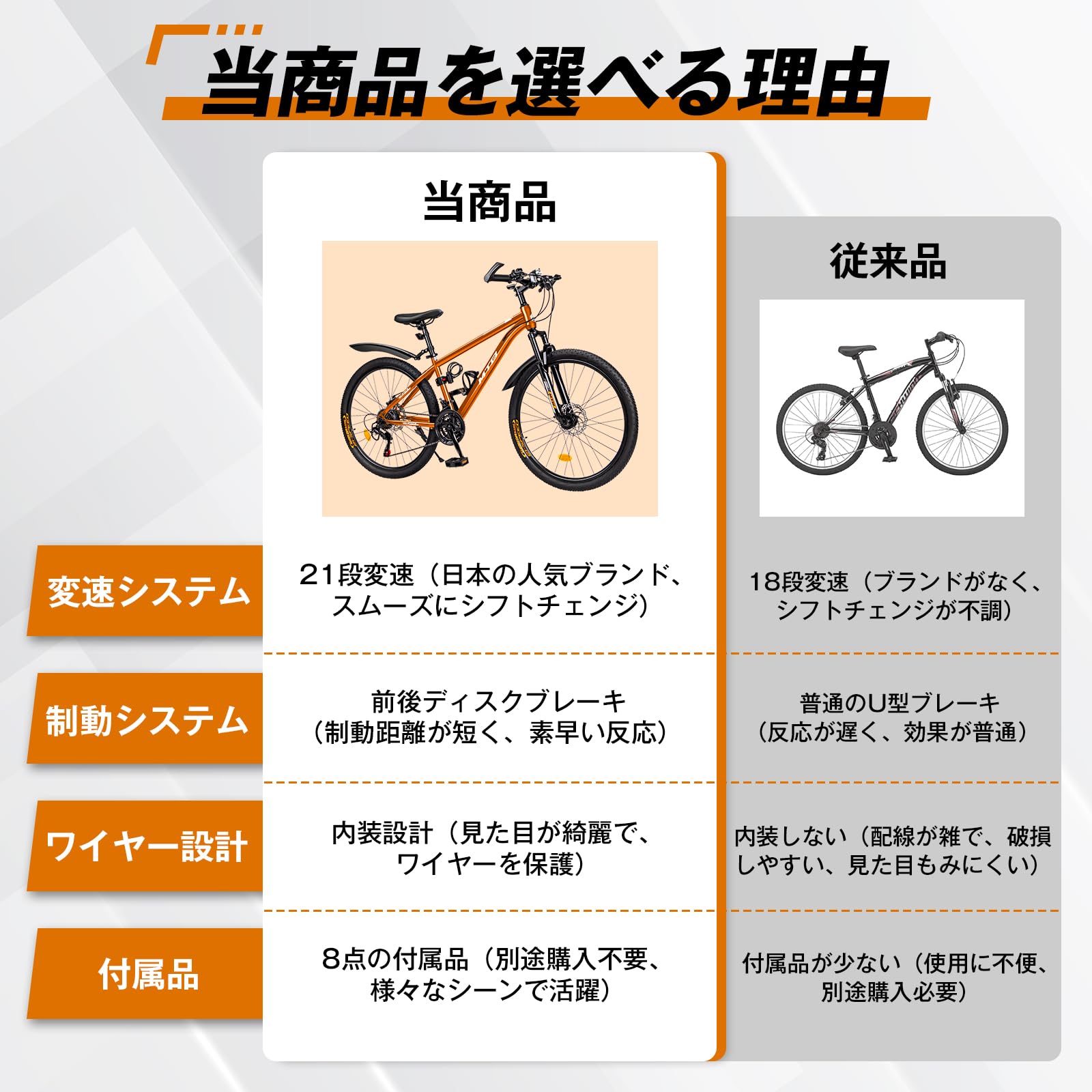 Amazon | Mixiu マウンテンバイク シマノ製21段変速ギア 軽量 26インチ
