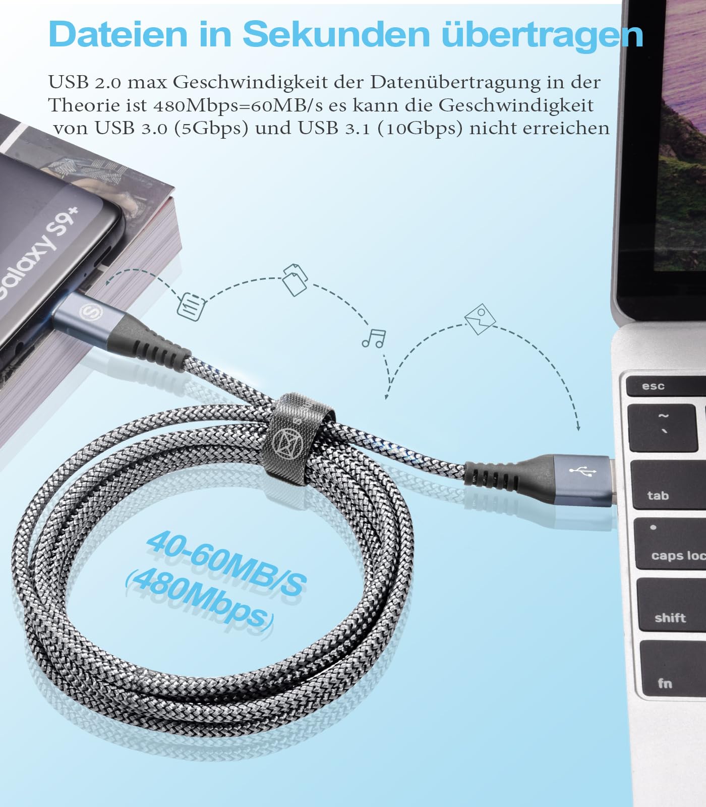AviBrex [2 Pezzi Cavo USB C 3.1A Ricarica Rapida,[1m+2m] Cavo di Ricarica type c in Nylon per i Phone 15 16 Pro Max,Sam sung Galaxy S24 S23 S22 S21 S20 S10 S9 S8A71 A55,Flip Pixel LG