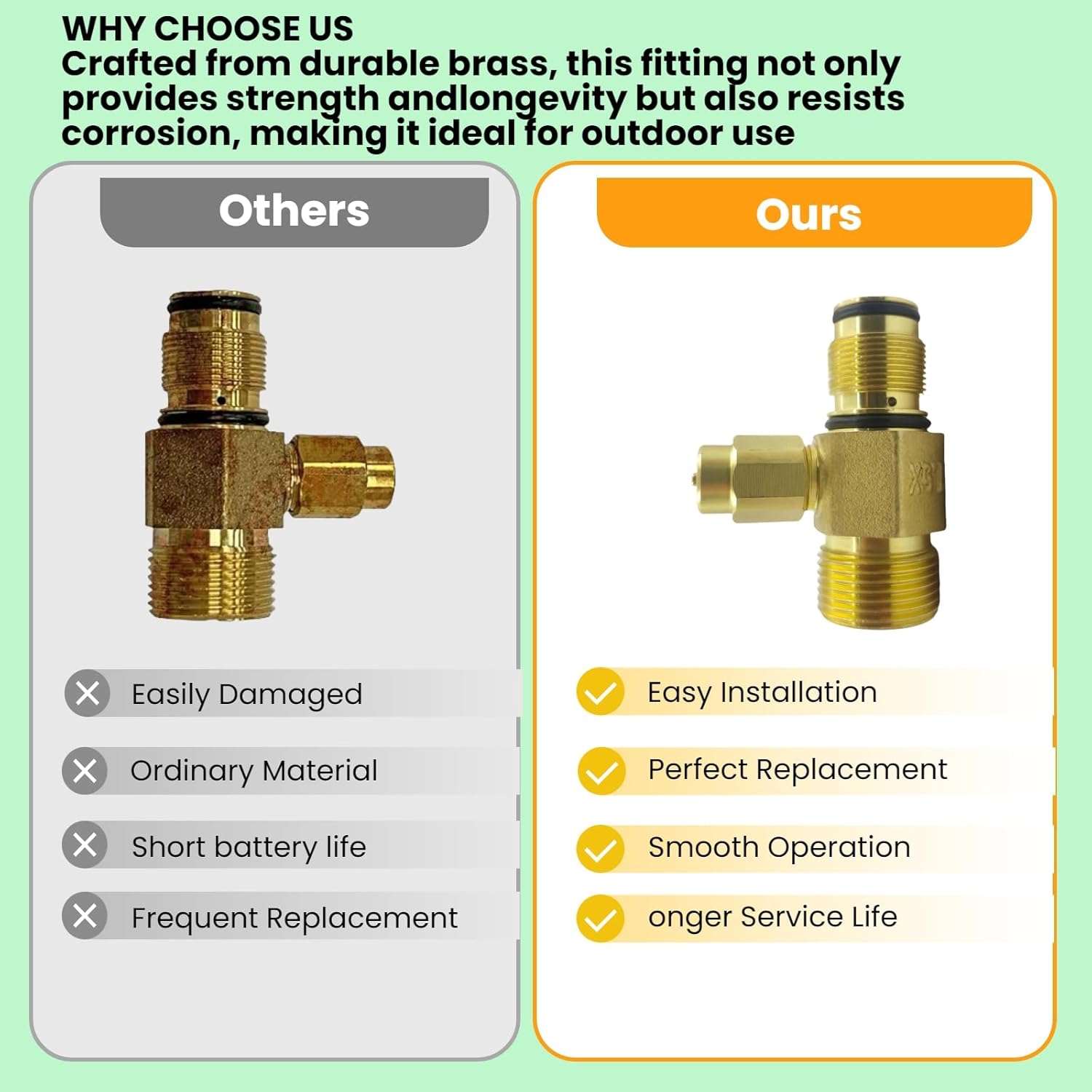 7106264 Pressure Water Outlet Kit Replacement Simpson AAA Pressure Washer Pumps 530001 530002 530008 53009 530011 530013 530016 ‎Brass