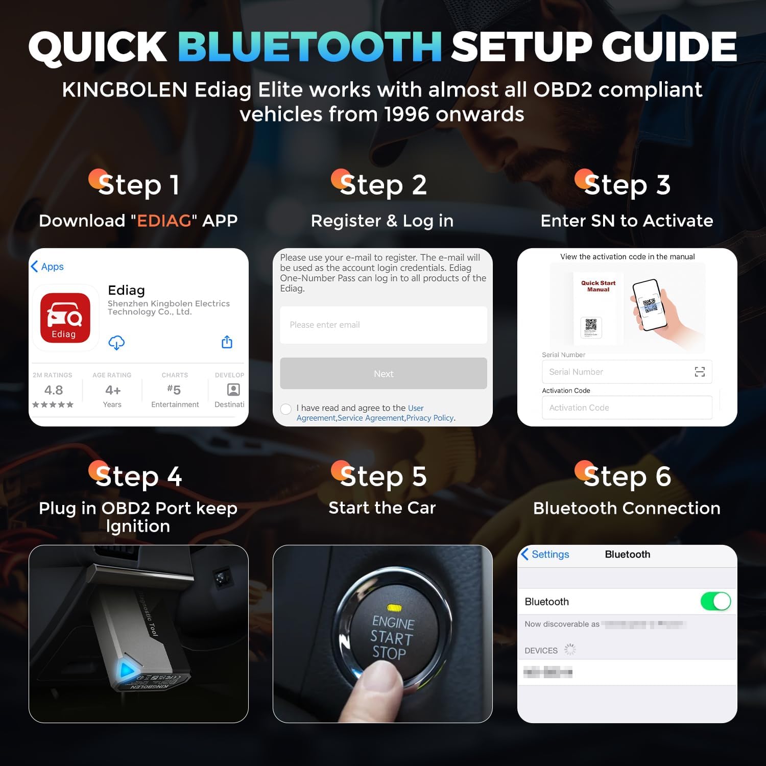 KINGBOLEN Ediag Elite OBD2 Scanner Bluetooth, Bidirectional Test Scanner All System Diagnostic Tool for iOS & Android, 15+ Hot Reset, CANFD Protocol, FCA AutoAuth, No Subscriptions Lifetime Update