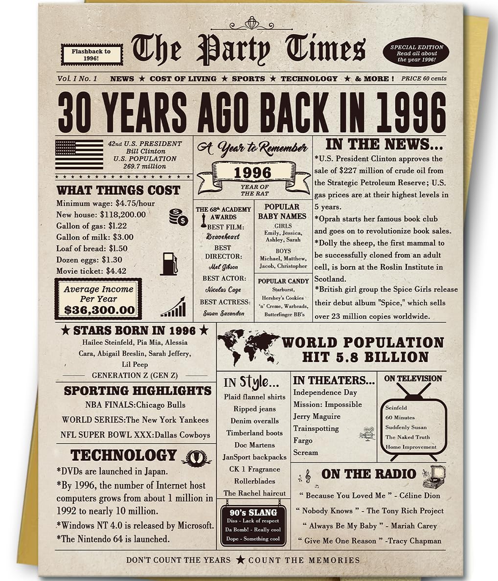 Huameigf Jumbo 30th Birthday Card Gifts for Daughter Son, Unique 30th Birthday Party Decorations for Women Men, Large 30 Years Old Bday Card for Him Her