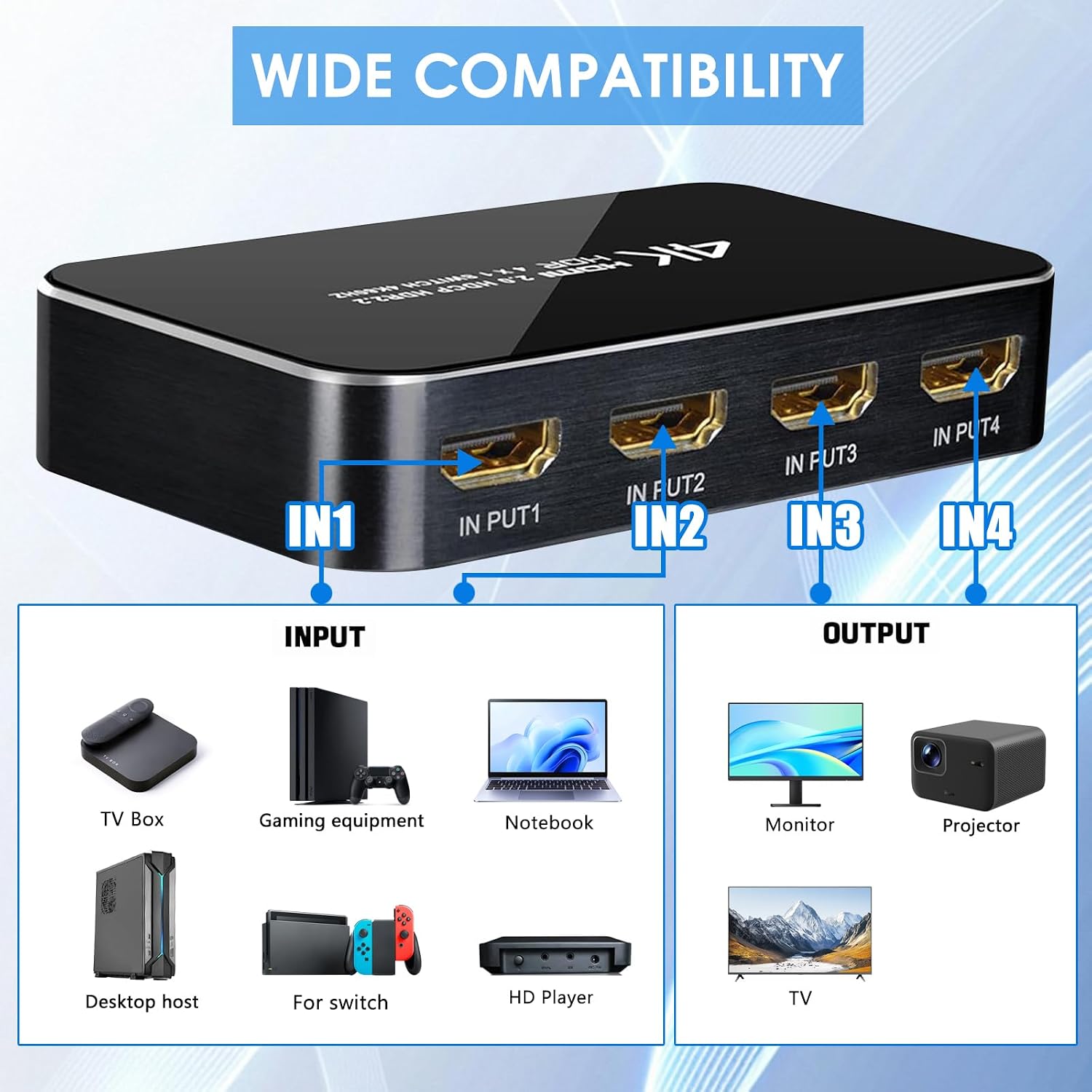 HDMI Switch 4 in 1 Out 4K@60Hz HDMI Switcher Selector with Remote Support HDCP 2.2 HDR 10+ Dolby Vision/Atmos 18Gbps CEC for Apple TV Game PC PS4/5 Pro Xbox