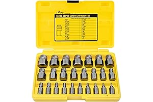 Topec Nipple Extractor Set: Your Solution for Extracting Stubborn Nipples