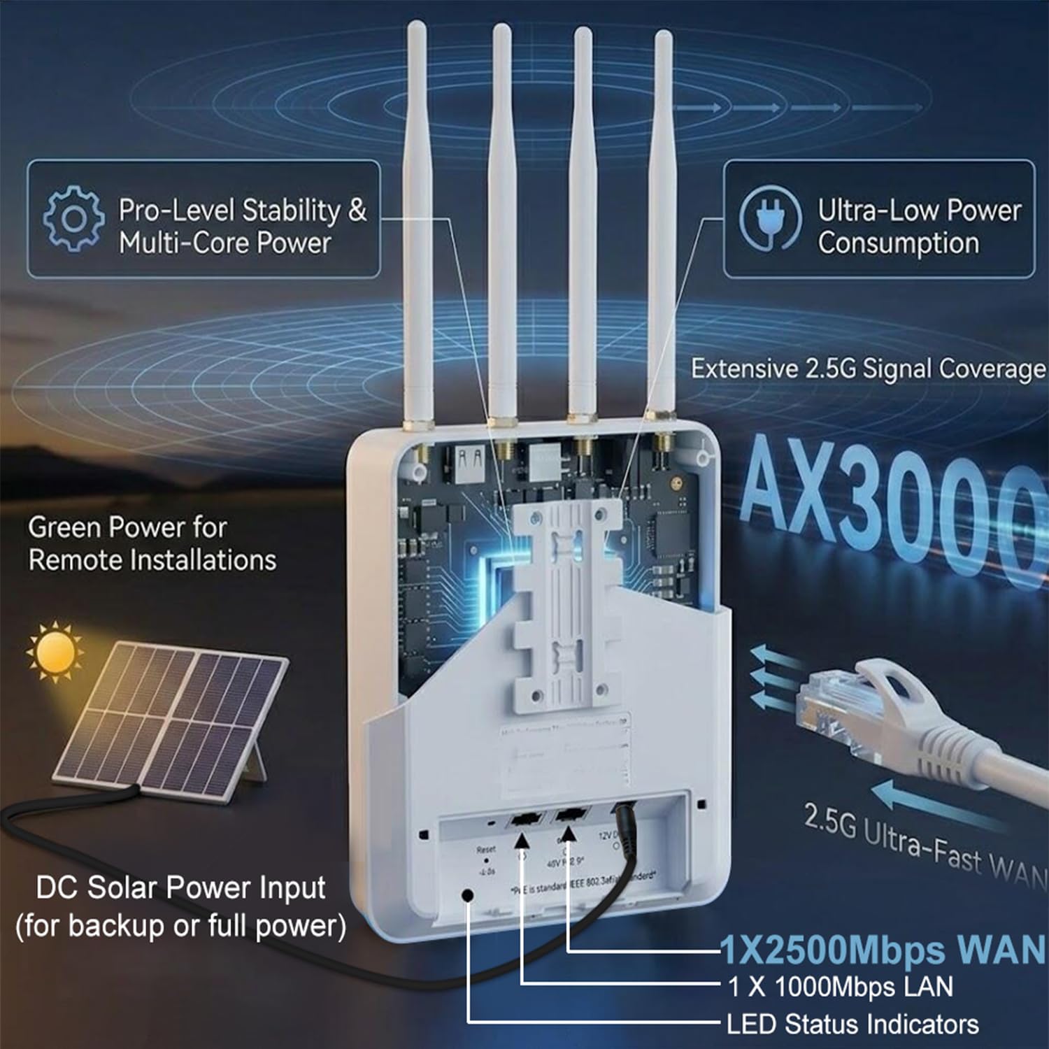 KuWFi Répéteur et extension WiFi 6 extérieur | Point d'accès AX3000 Mbps 2,4 GHz et 5 GHz pont WiFi avec 4 antennes à gain élevé, port Gigabit et alimentation PoE. Prend en charge MU-MIMO, itinérance