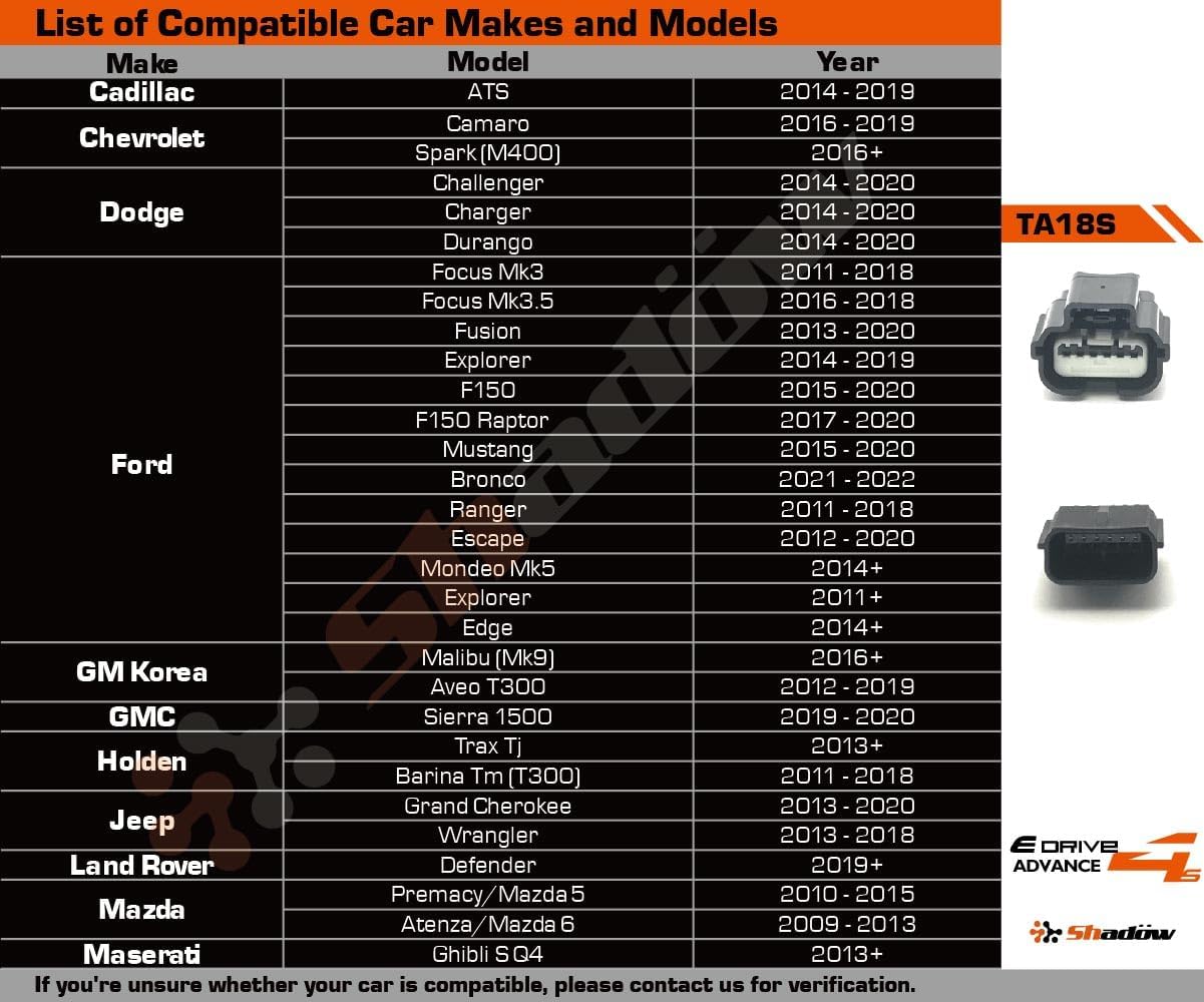 Shadow E-Drive 4s (TA18S) Throttle Response Controller - 5 Driving Modes Electronic Throttle Booster for Dodge Ford Ranger F150 Escape Focus Edge Chevrolet Camaro Cadillac ATS Jeep Maserati Ghibli